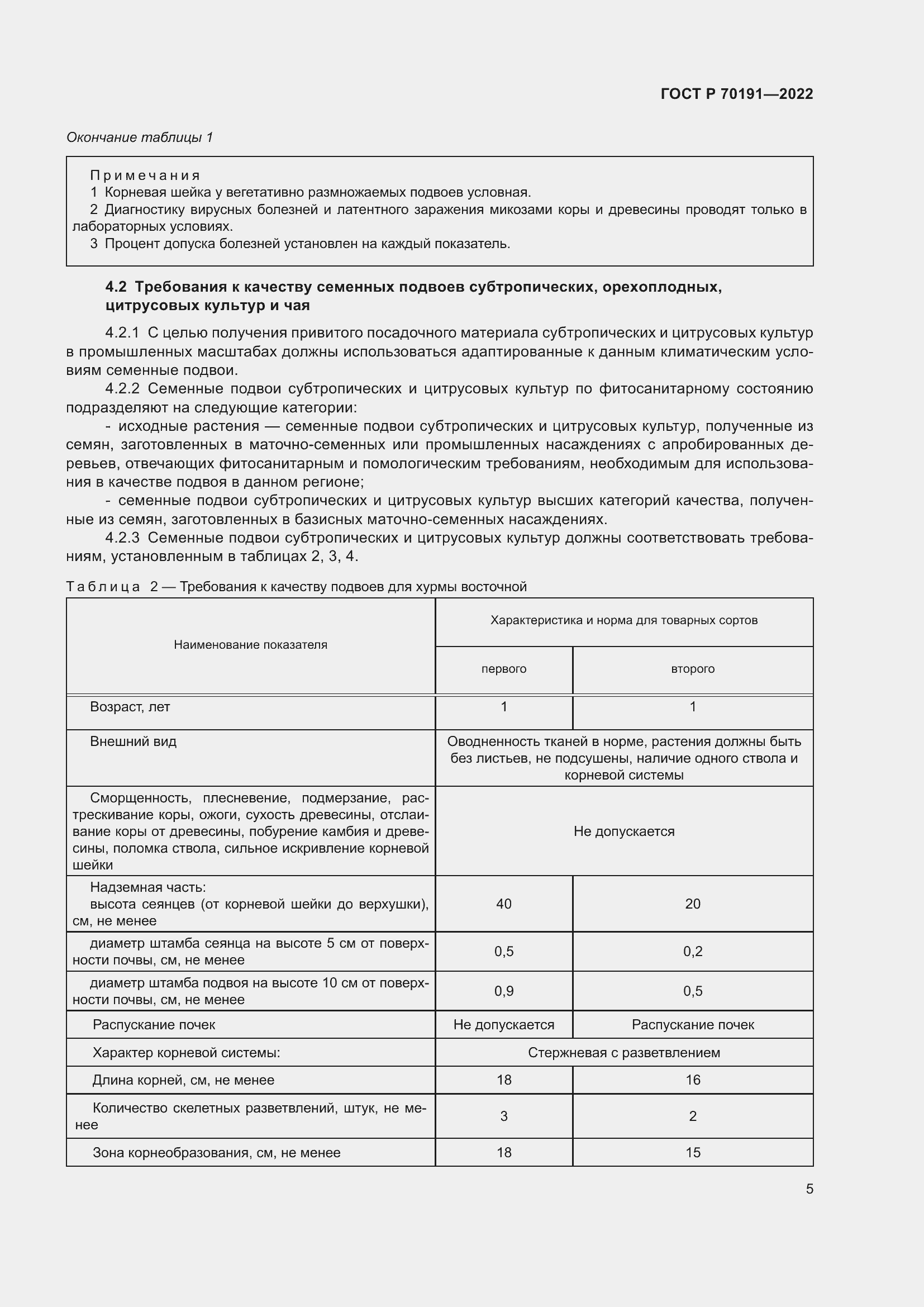 Страница 9 ГОСТ Р 70191-2022