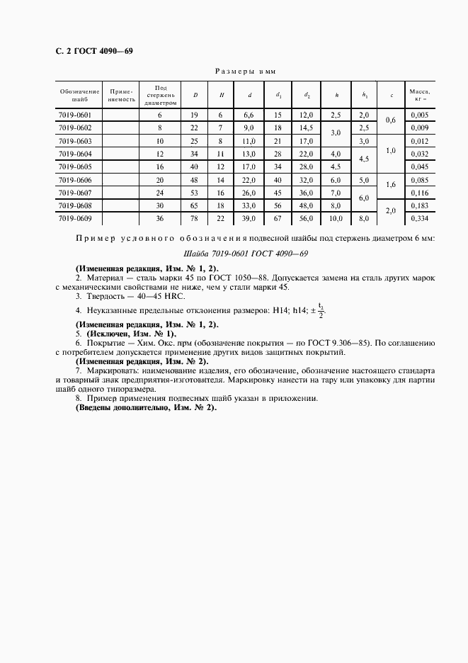 Страница 3 ГОСТ 4090-69