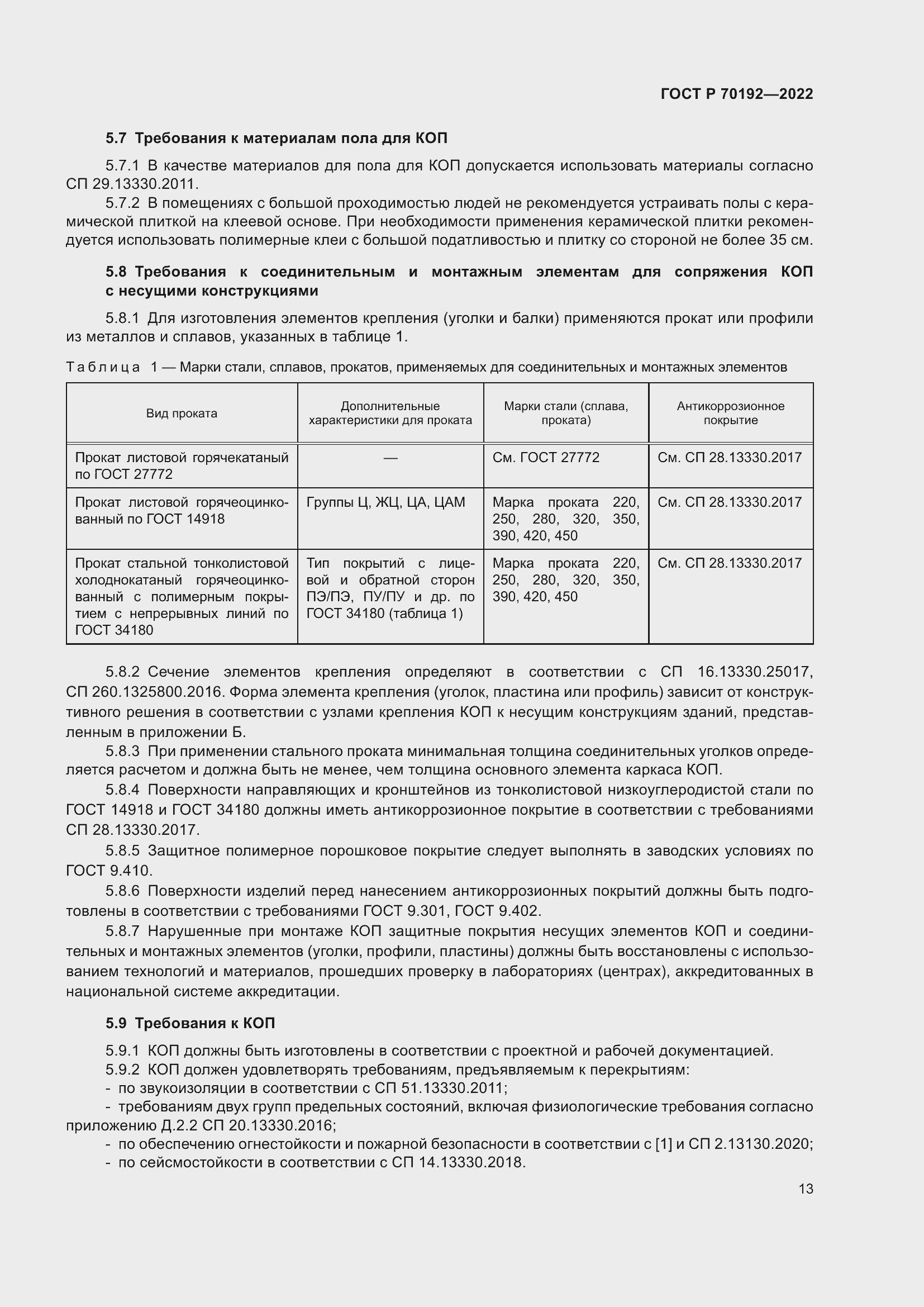 Страница 17 ГОСТ Р 70192-2022