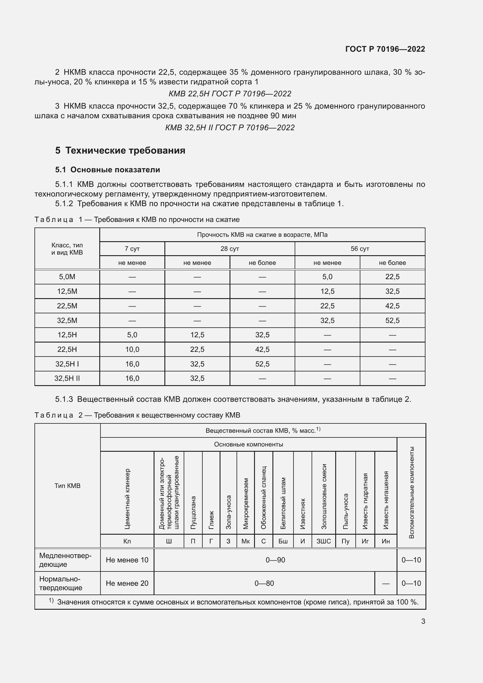 Страница 7 ГОСТ Р 70196-2022