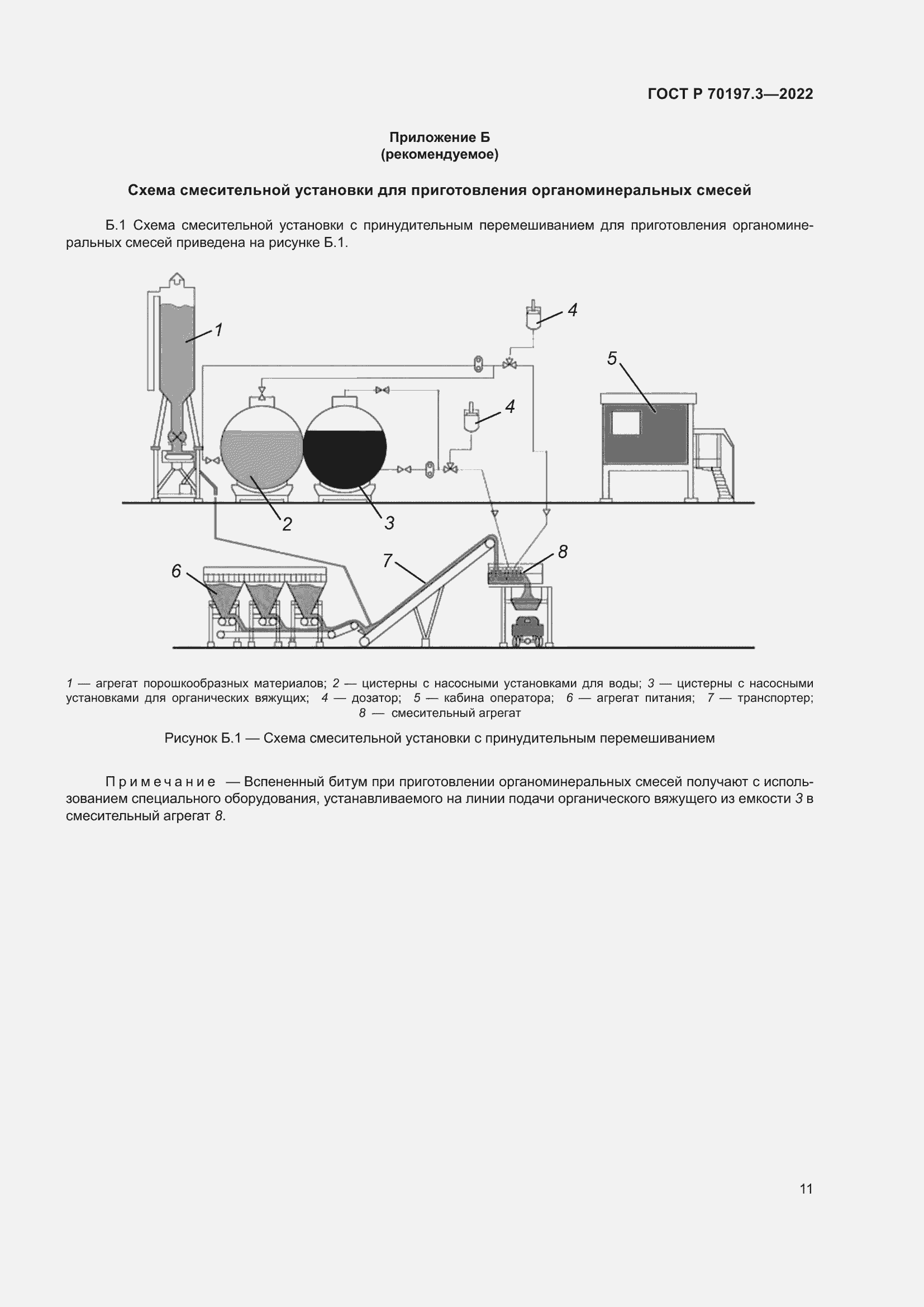 Страница 15 ГОСТ Р 70197.3-2022