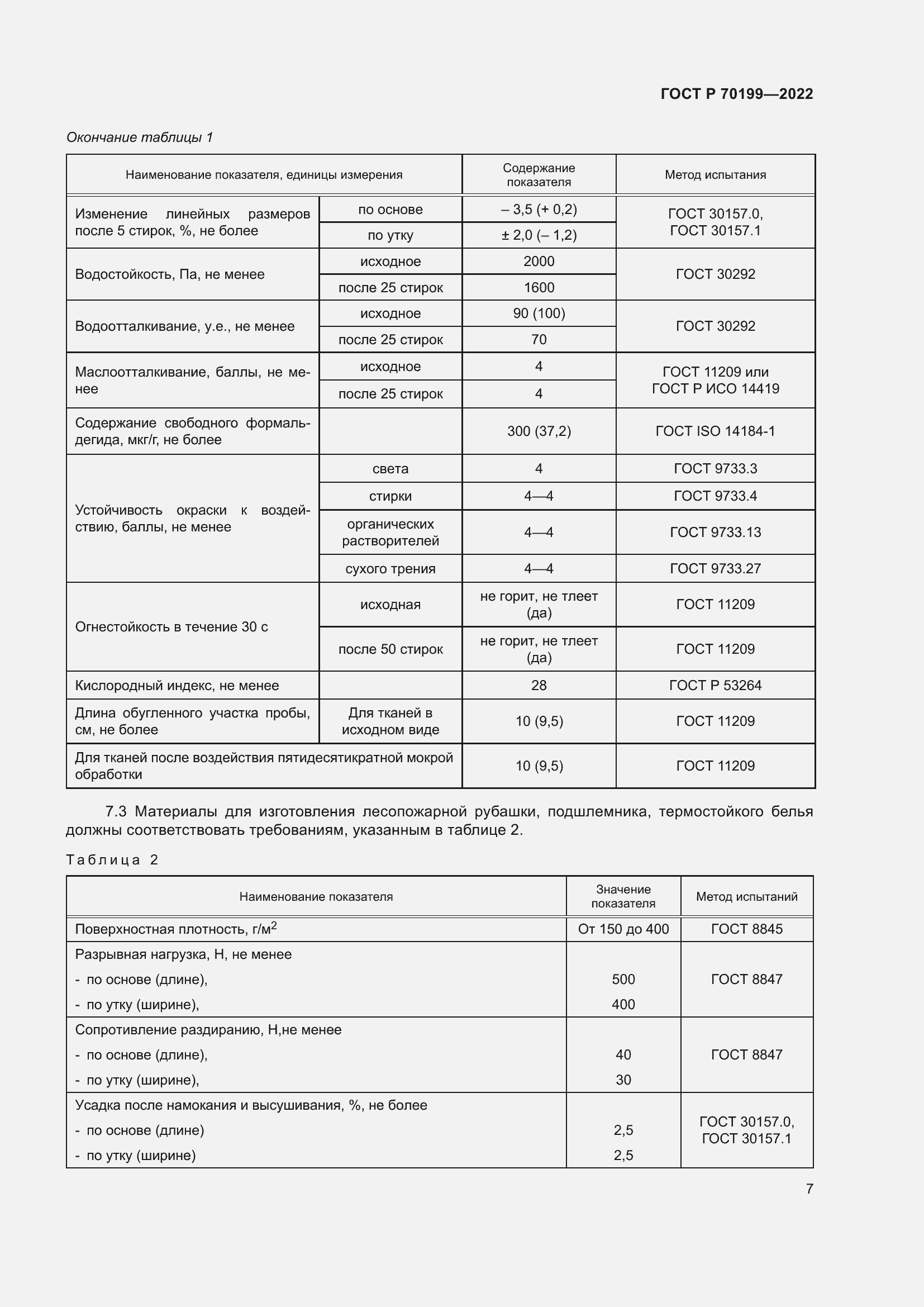 Страница 11 ГОСТ Р 70199-2022