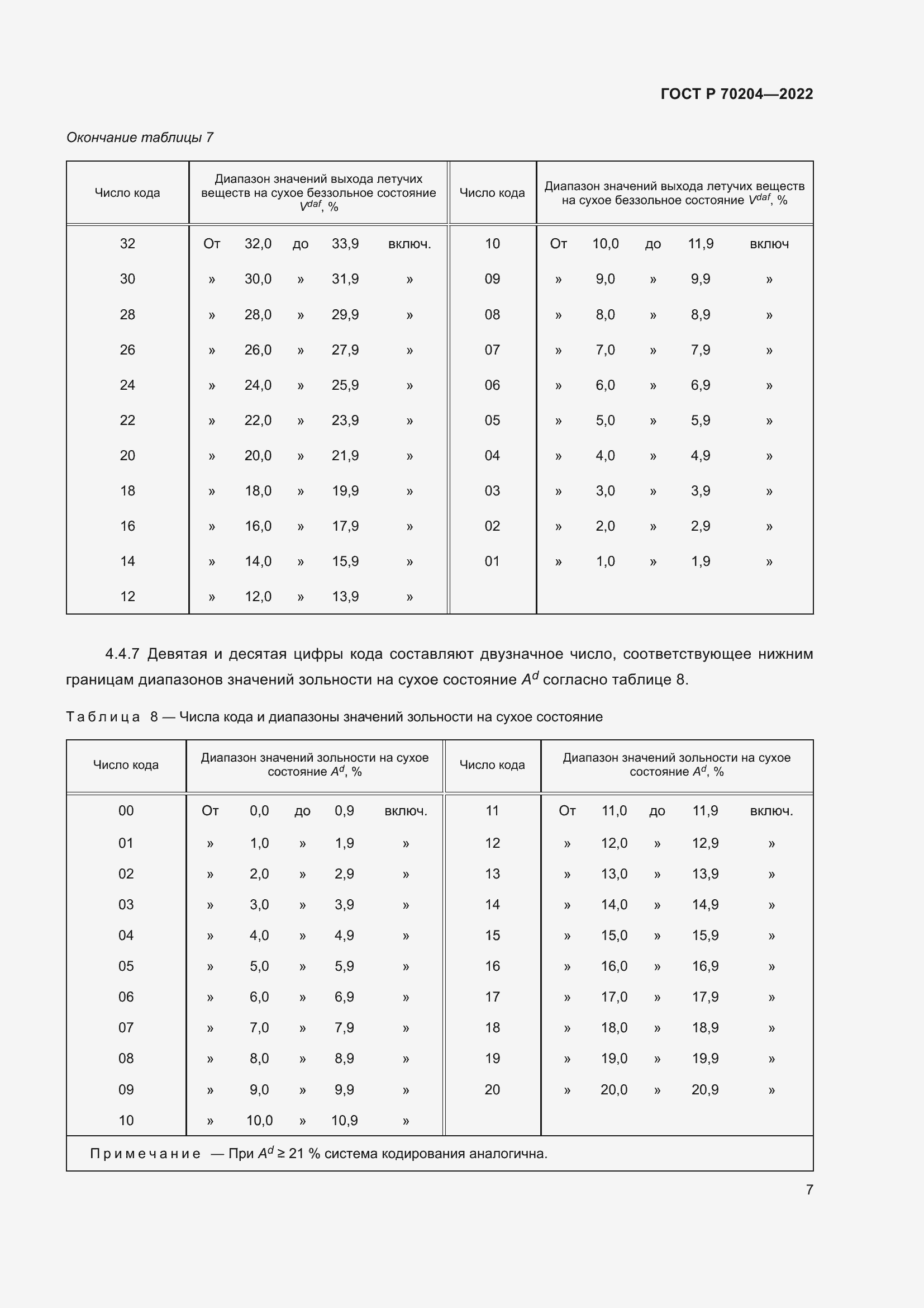 Страница 10 ГОСТ Р 70204-2022