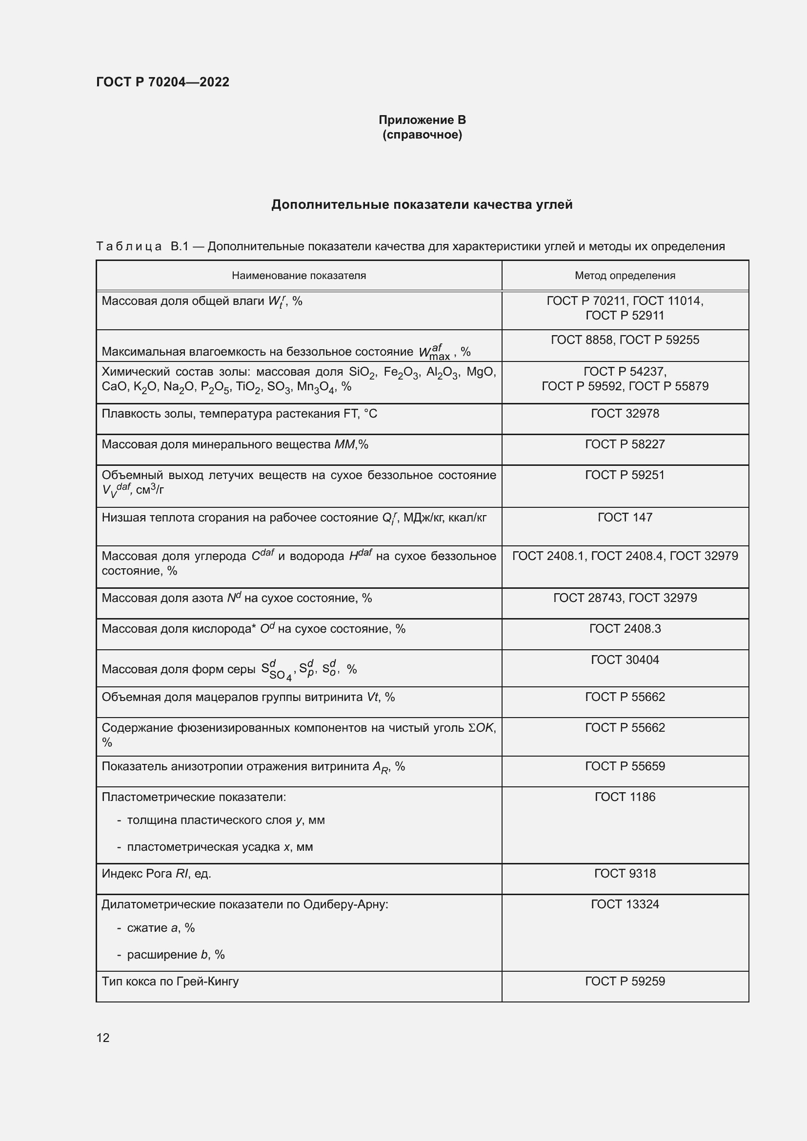 Страница 15 ГОСТ Р 70204-2022