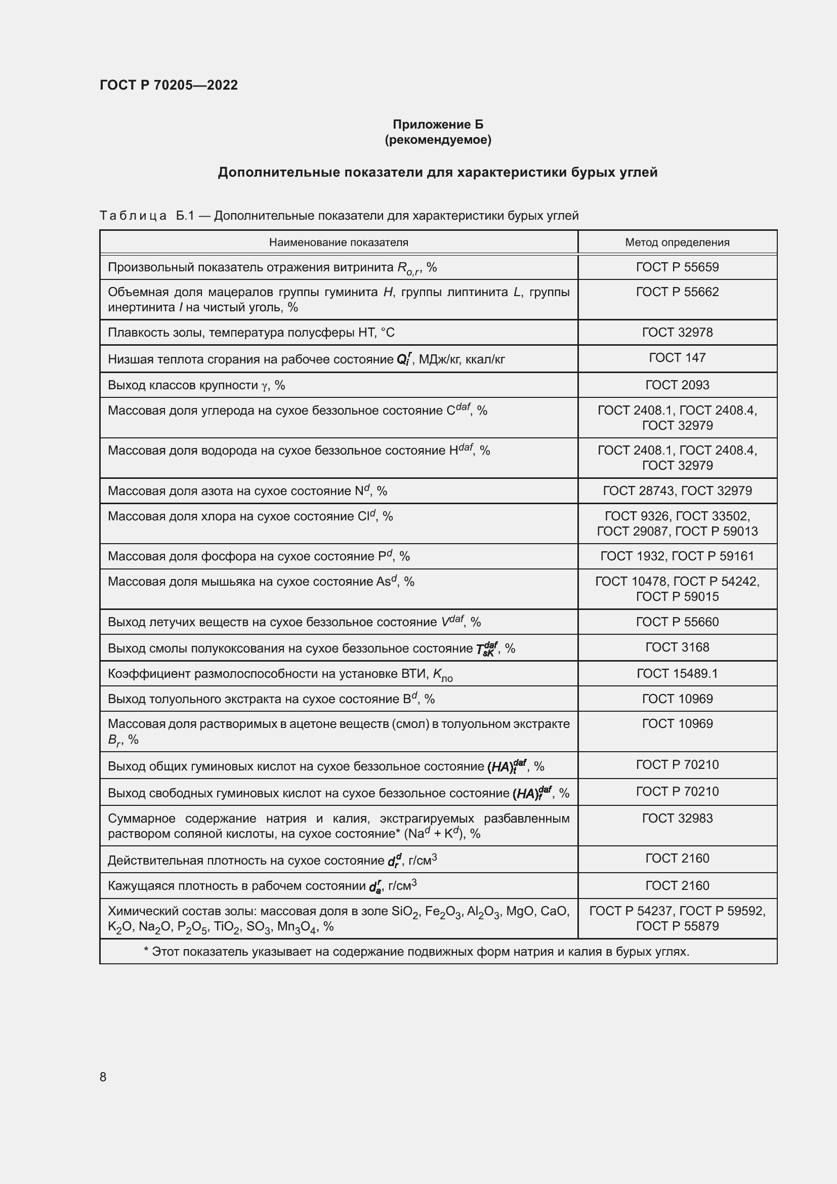 Страница 10 ГОСТ Р 70205-2022