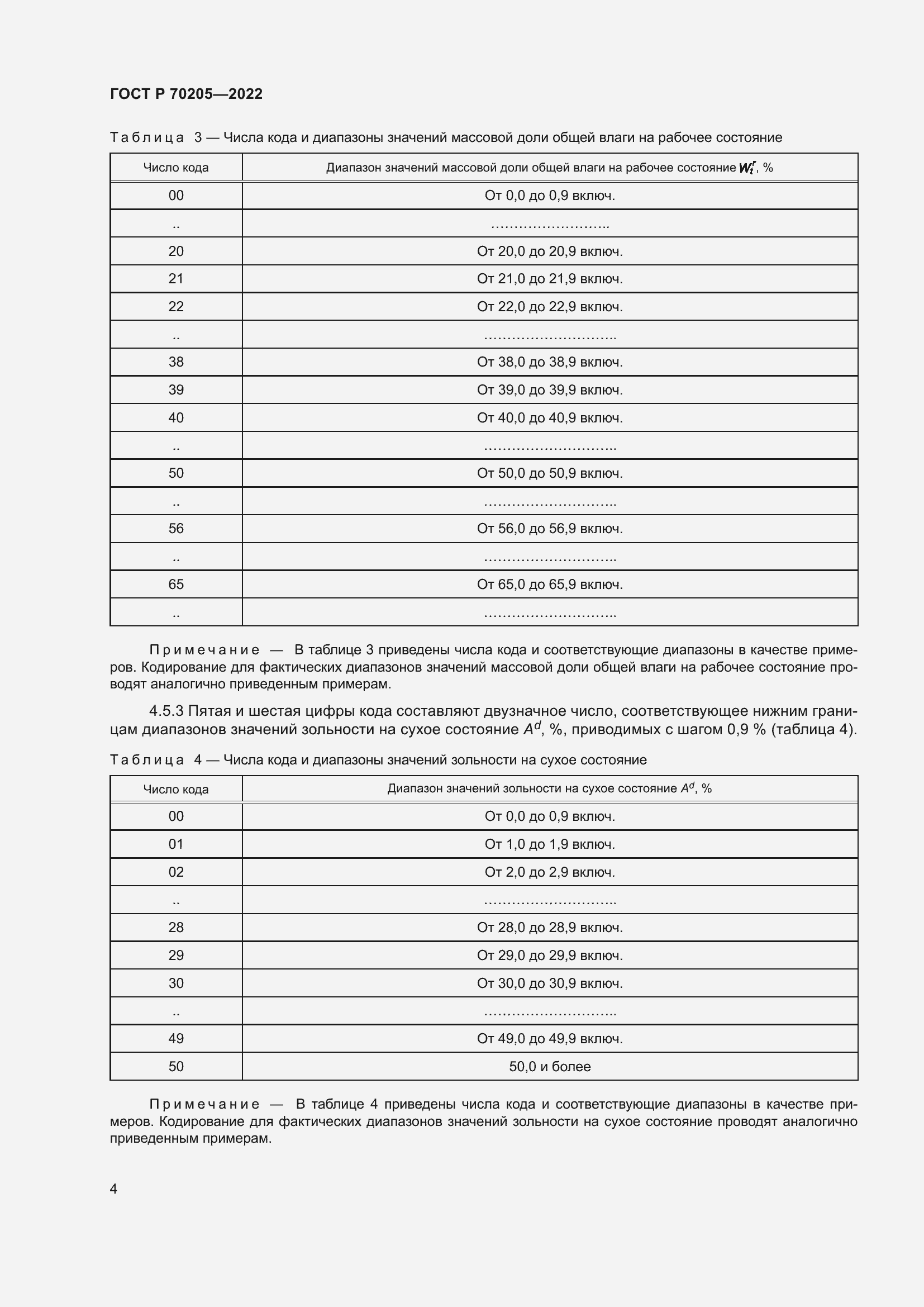 Страница 6 ГОСТ Р 70205-2022