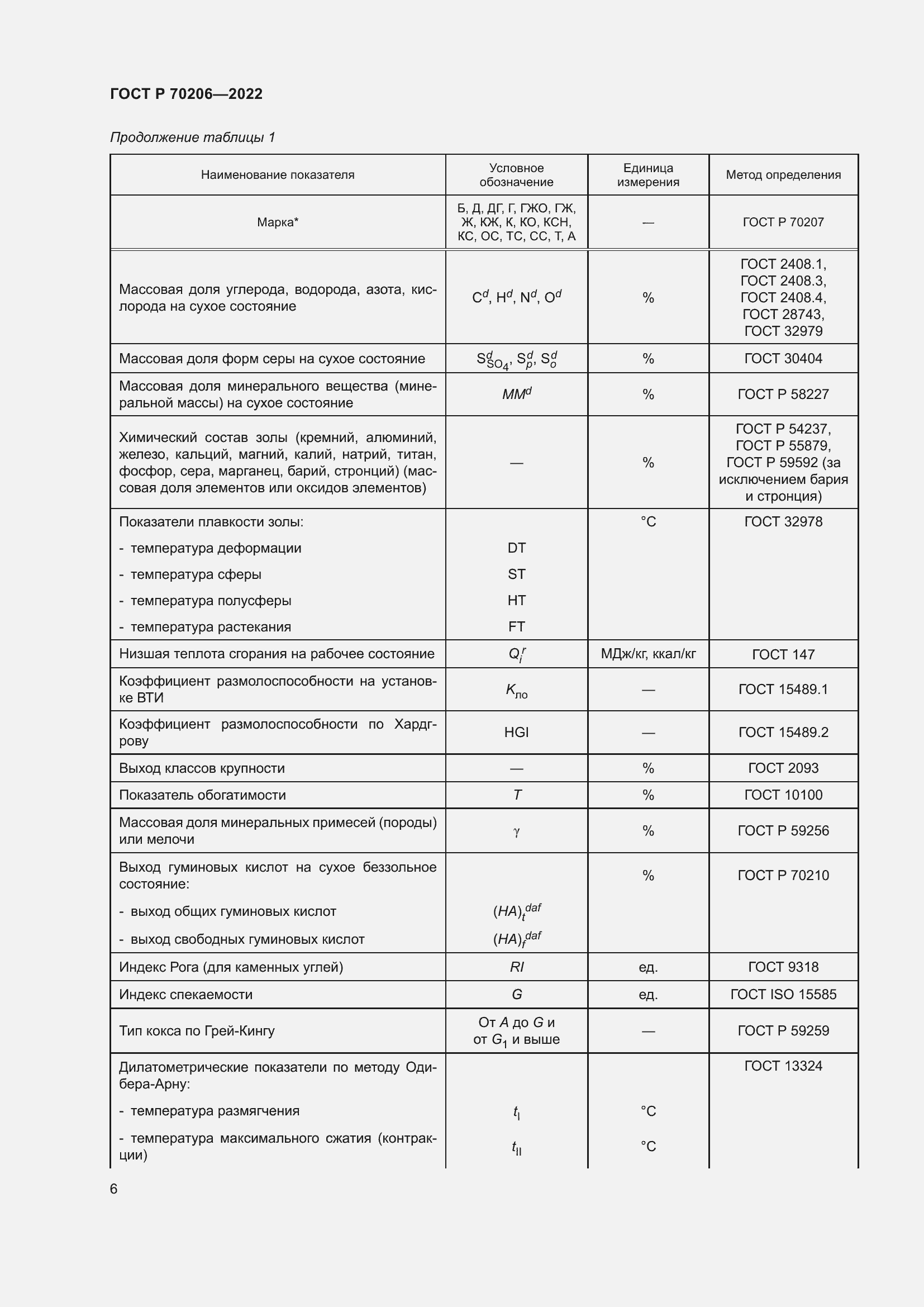 Страница 9 ГОСТ Р 70206-2022