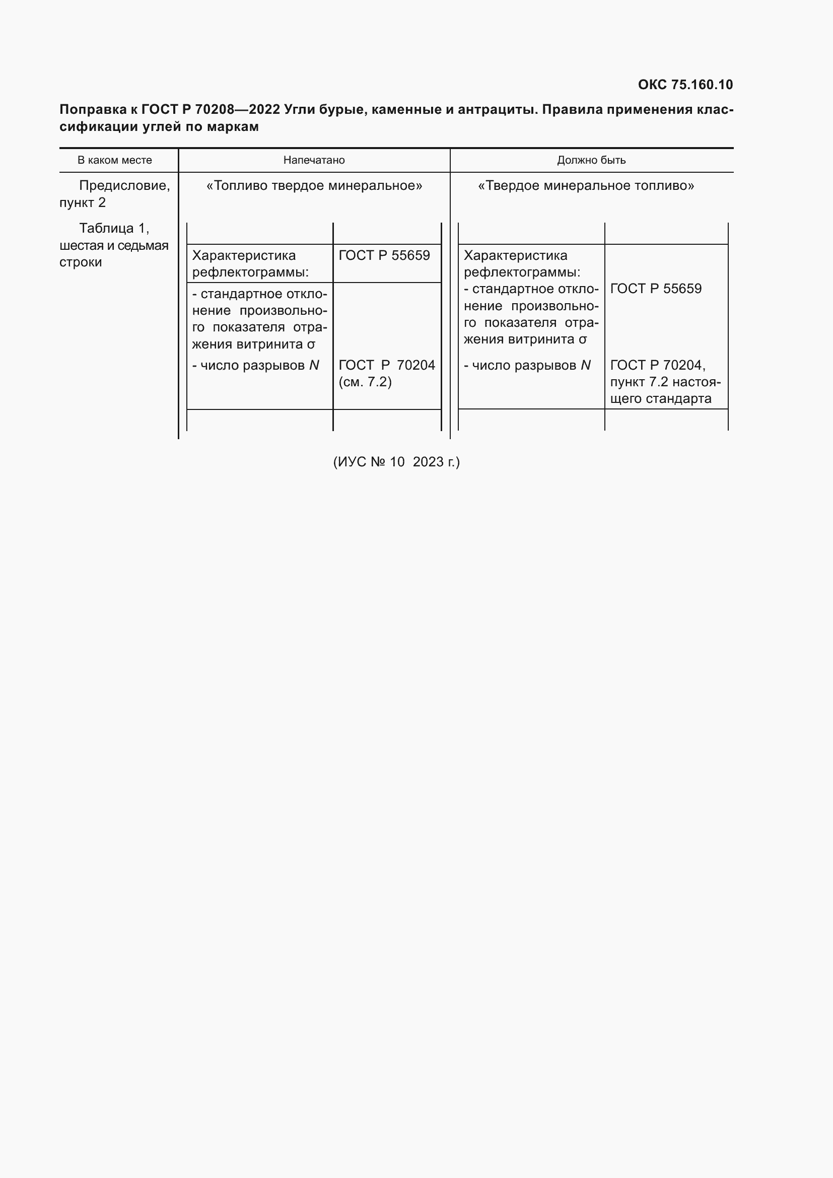 Приложение №1