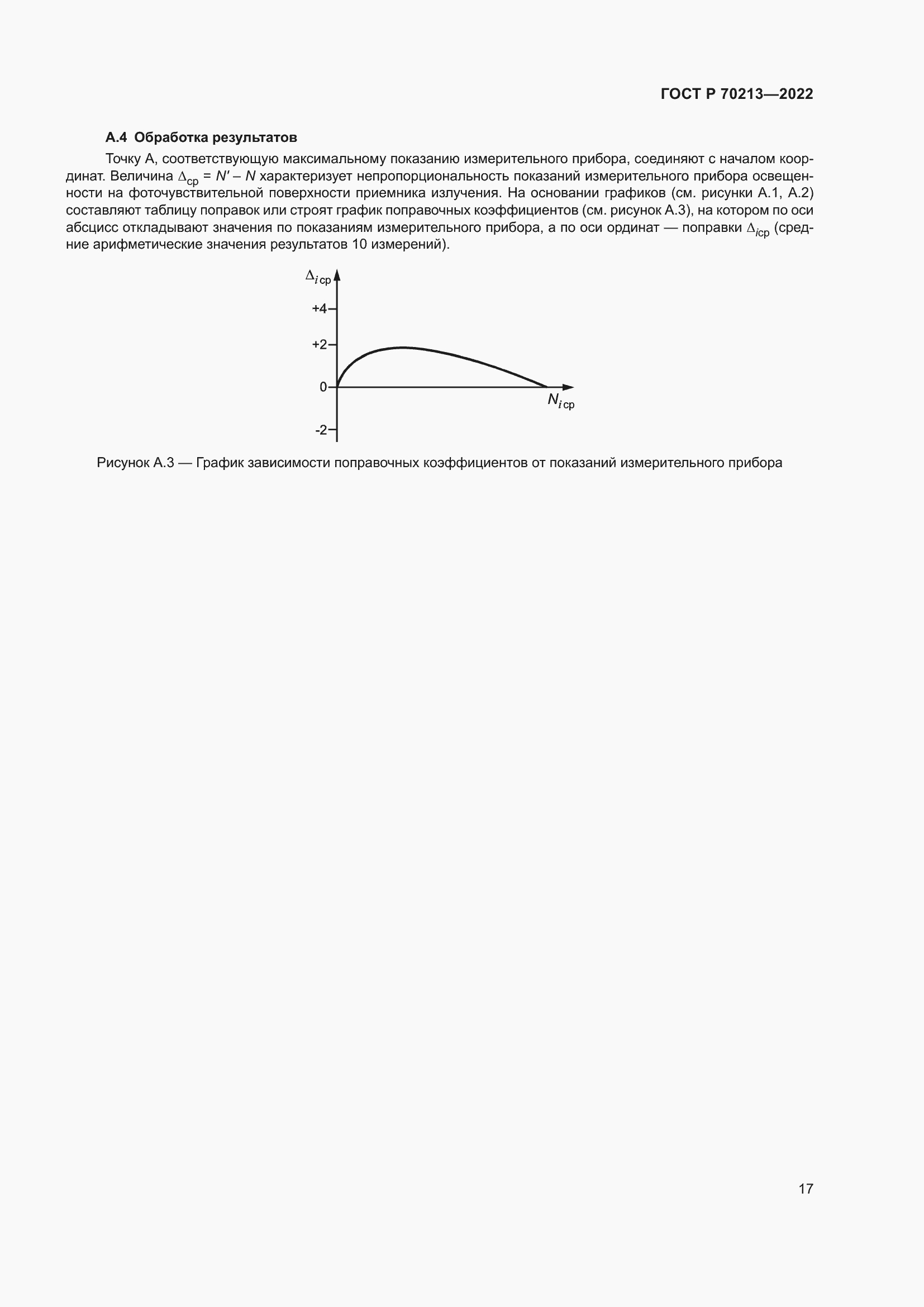 Страница 21 ГОСТ Р 70213-2022