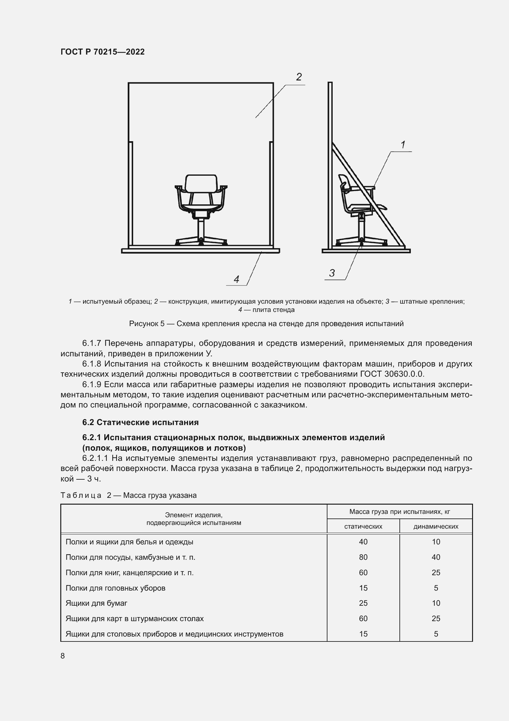 Страница 12 ГОСТ Р 70215-2022
