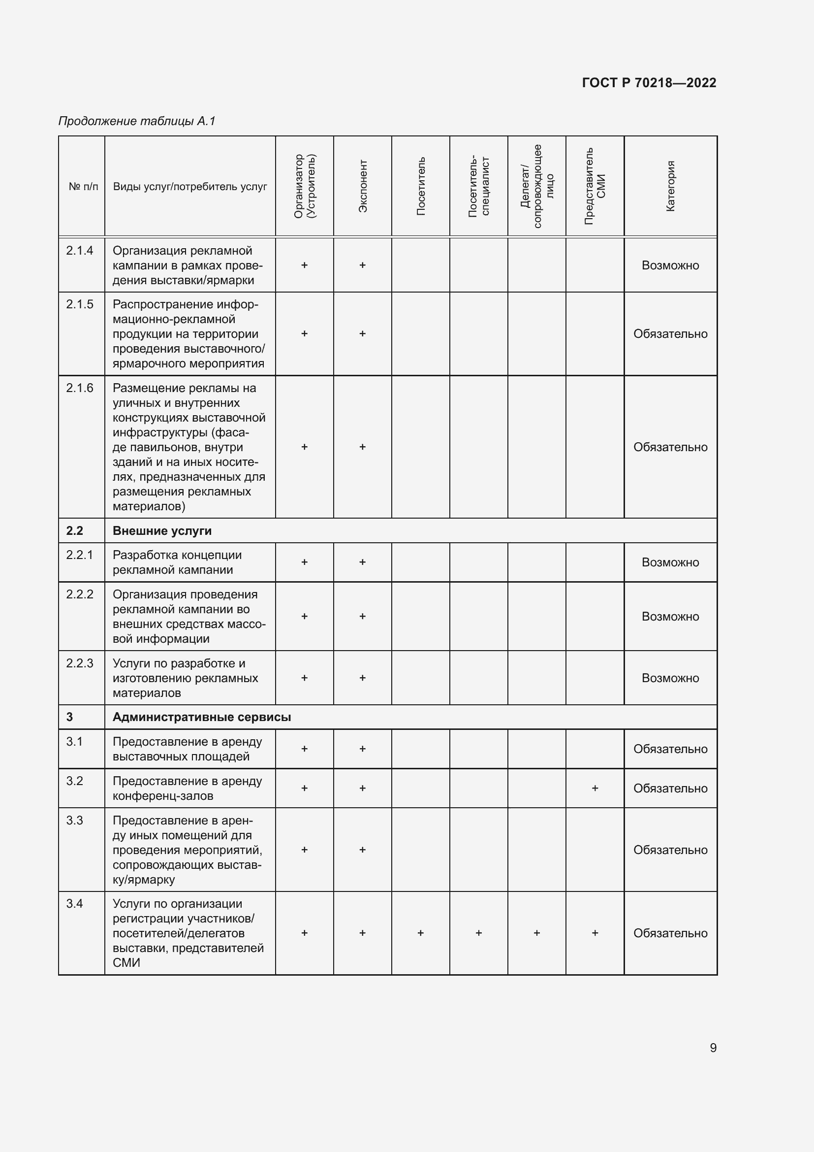 Страница 11 ГОСТ Р 70218-2022