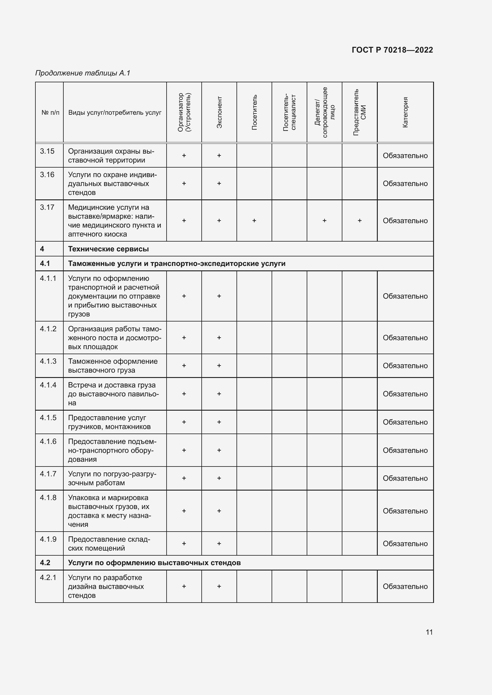 Страница 13 ГОСТ Р 70218-2022
