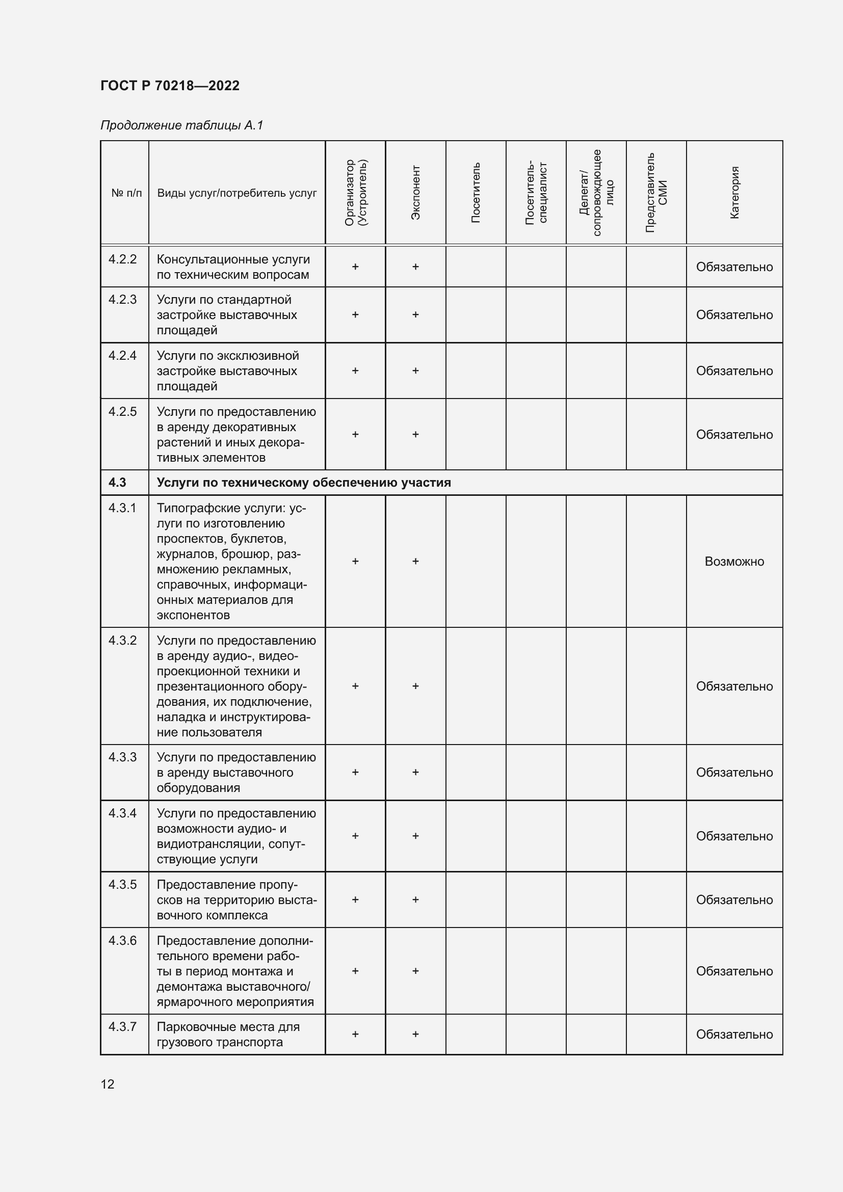 Страница 14 ГОСТ Р 70218-2022