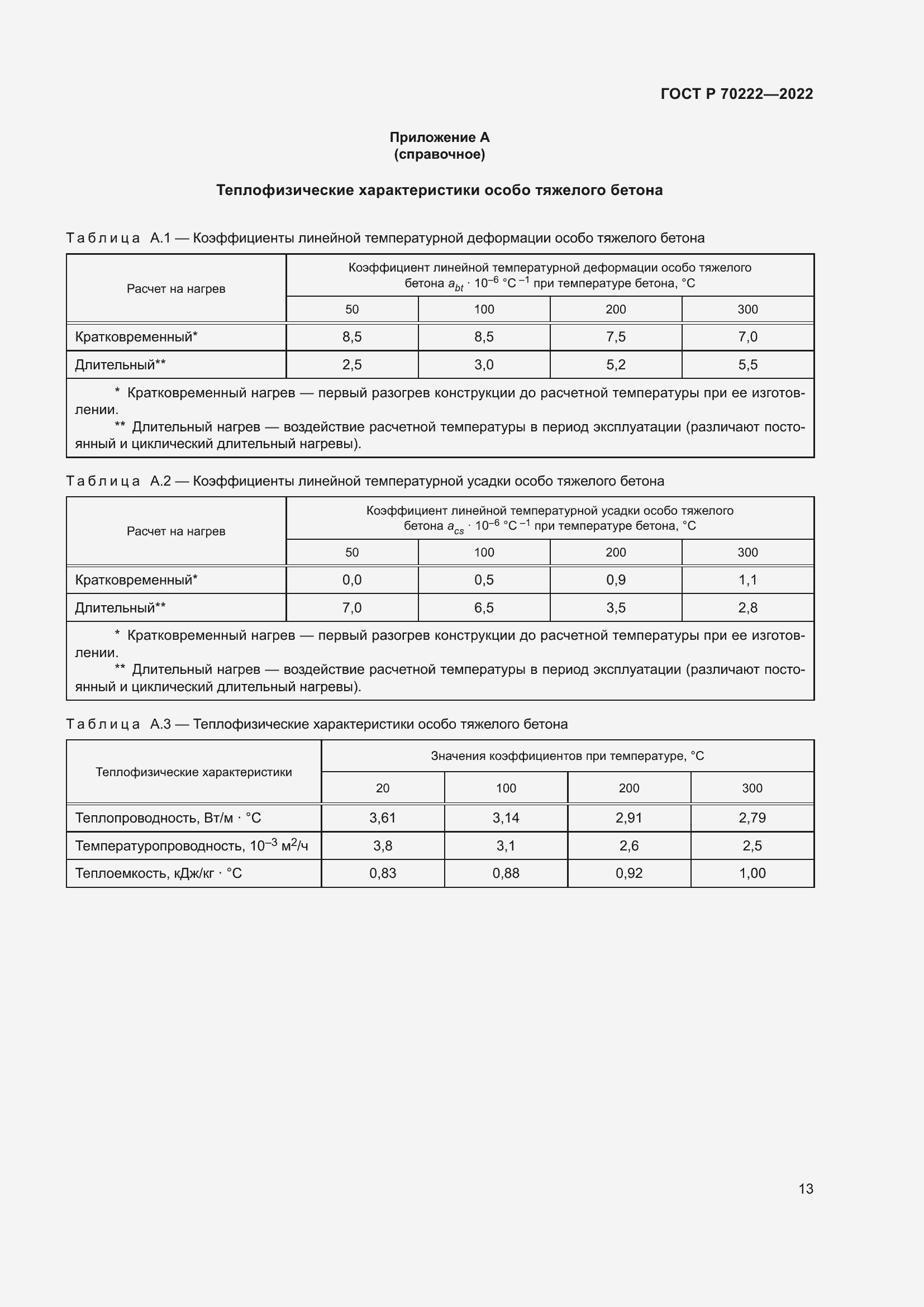 Страница 17 ГОСТ Р 70222-2022