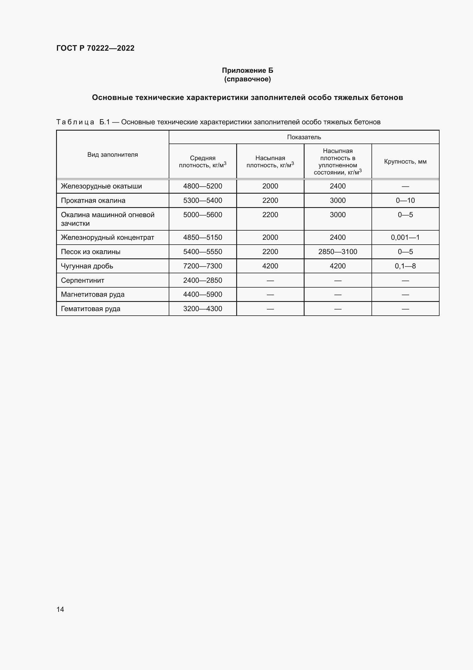 Страница 18 ГОСТ Р 70222-2022