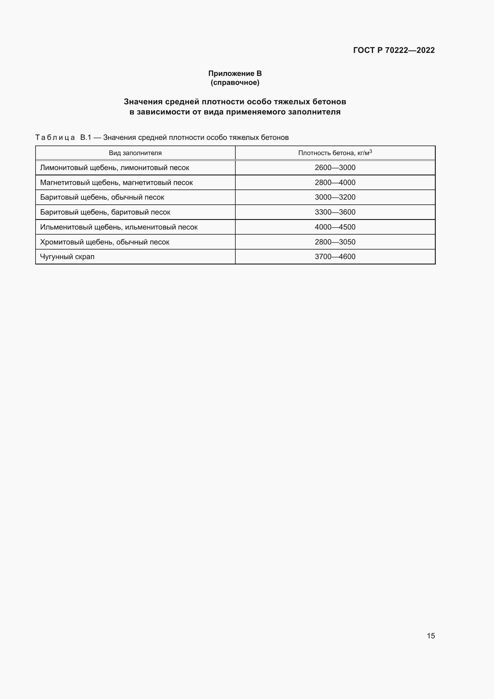 Страница 19 ГОСТ Р 70222-2022