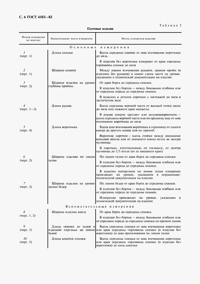 Страница 7 ГОСТ 4103-82