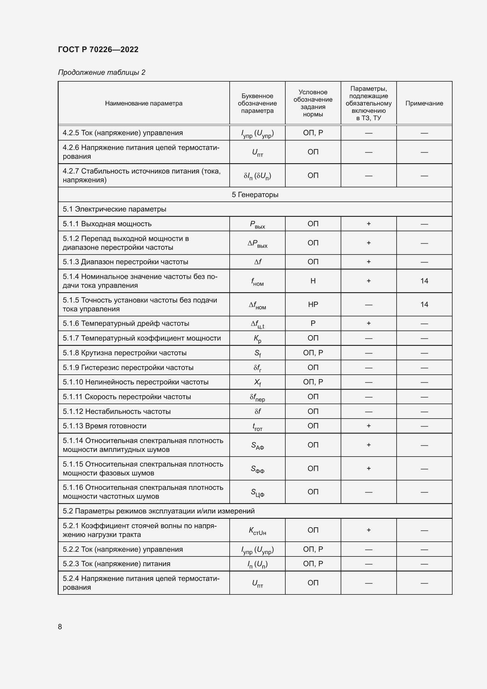 Страница 10 ГОСТ Р 70226-2022
