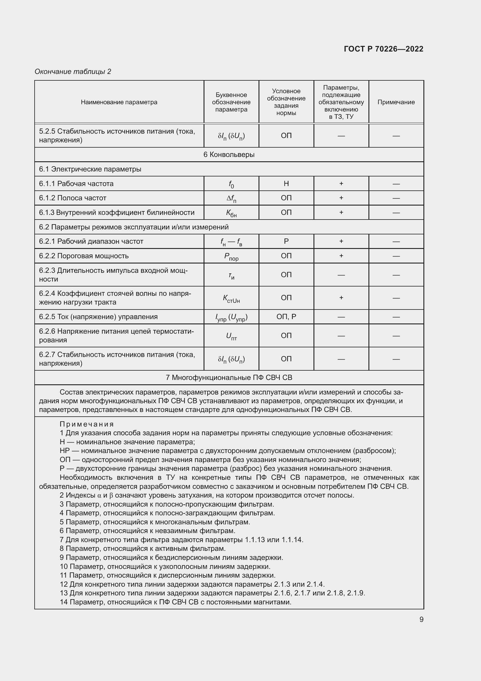 Страница 11 ГОСТ Р 70226-2022