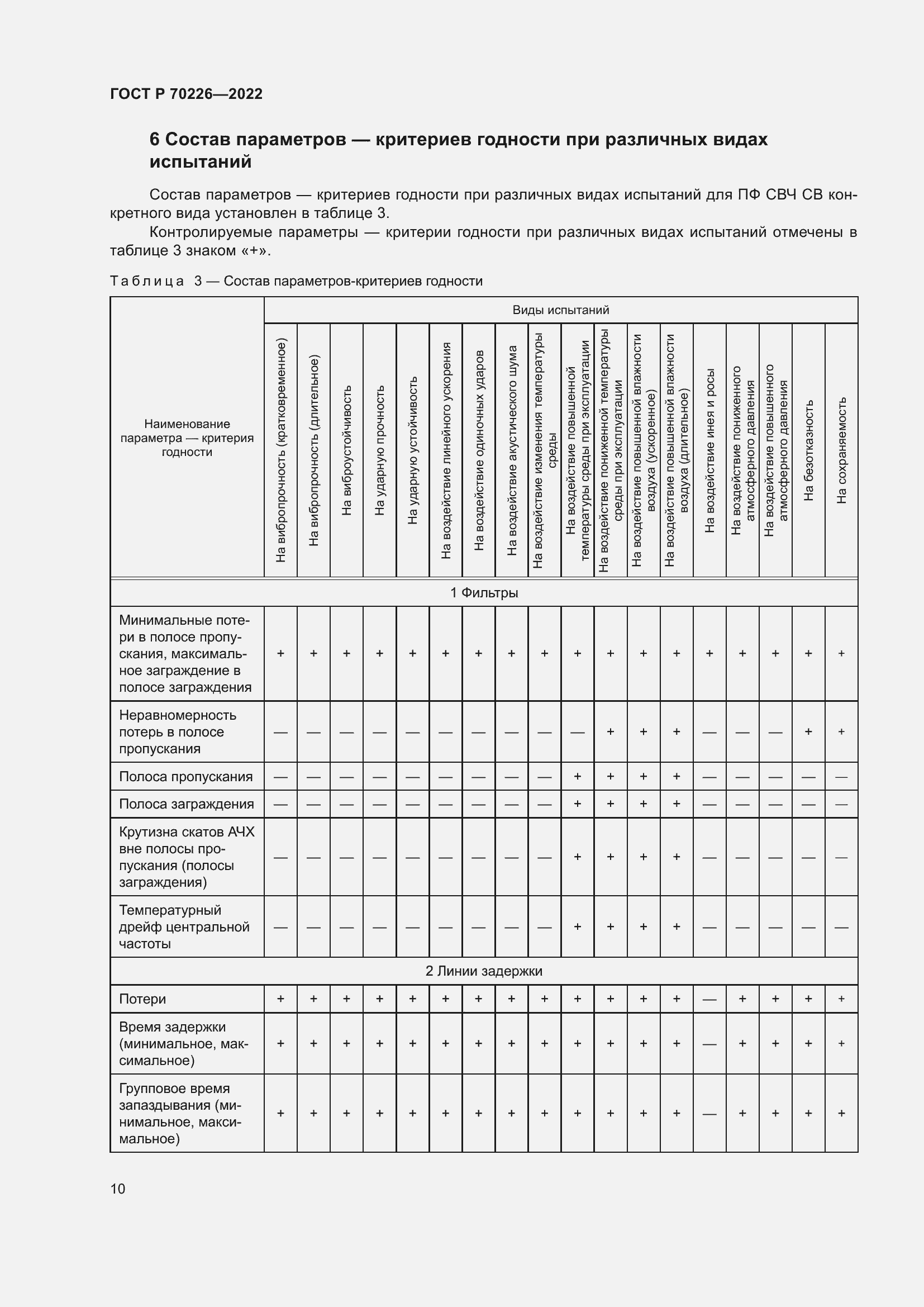 Страница 12 ГОСТ Р 70226-2022