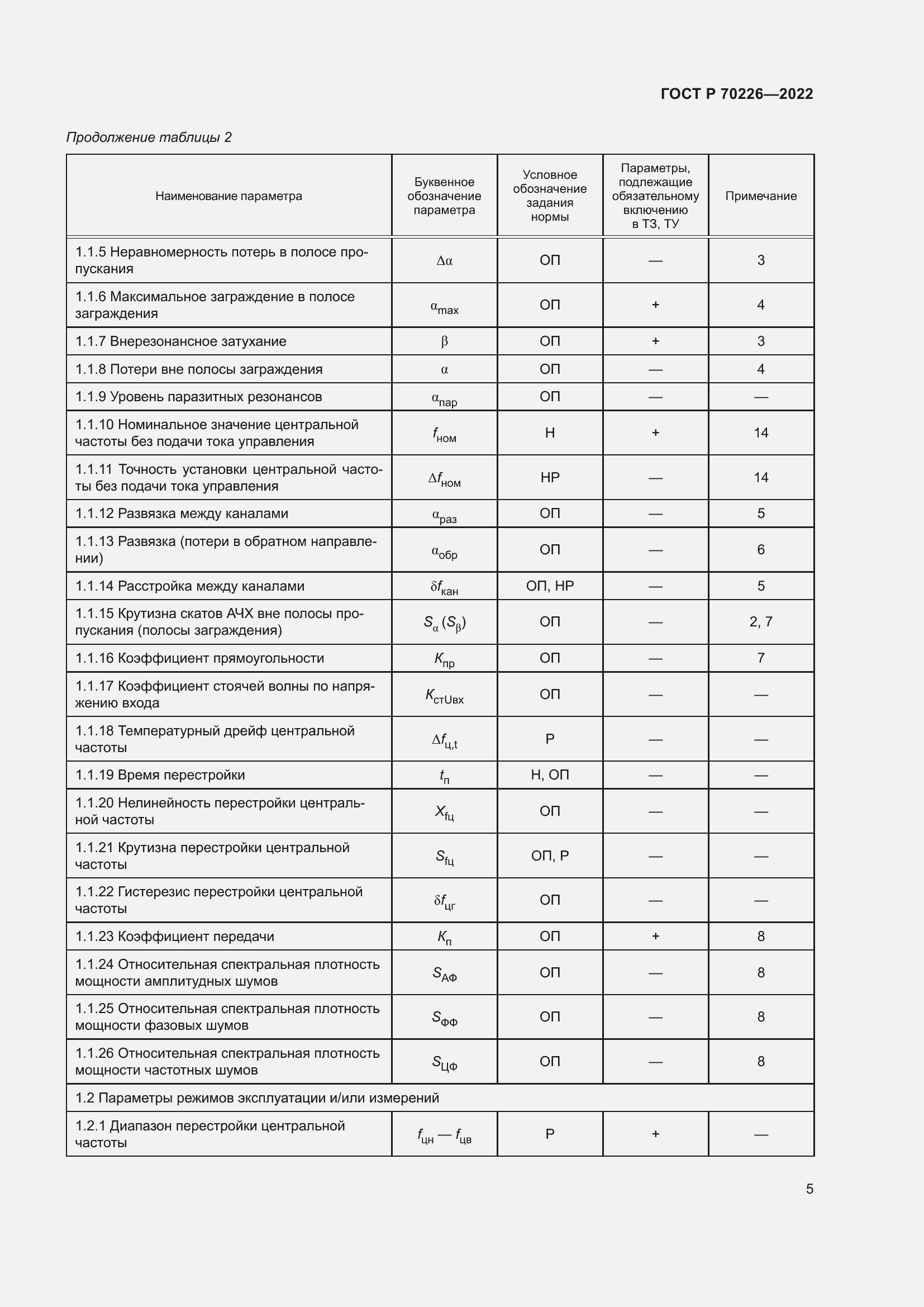 Страница 7 ГОСТ Р 70226-2022