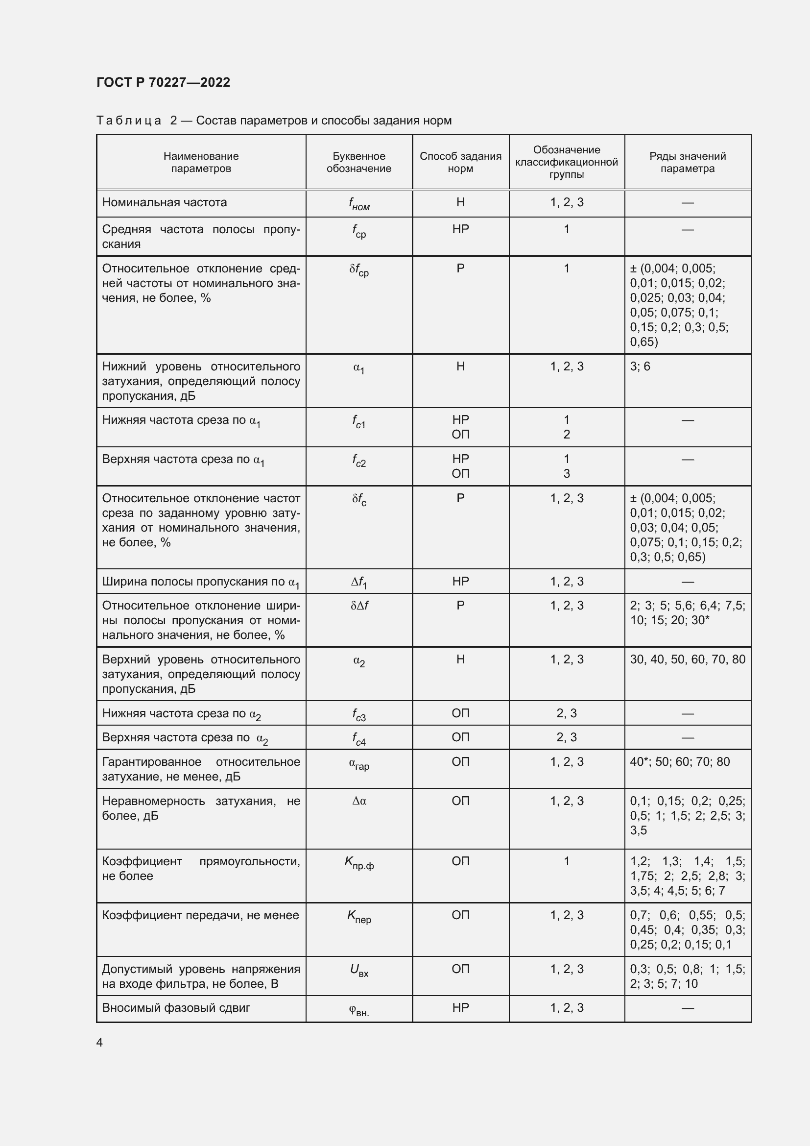 Страница 6 ГОСТ Р 70227-2022