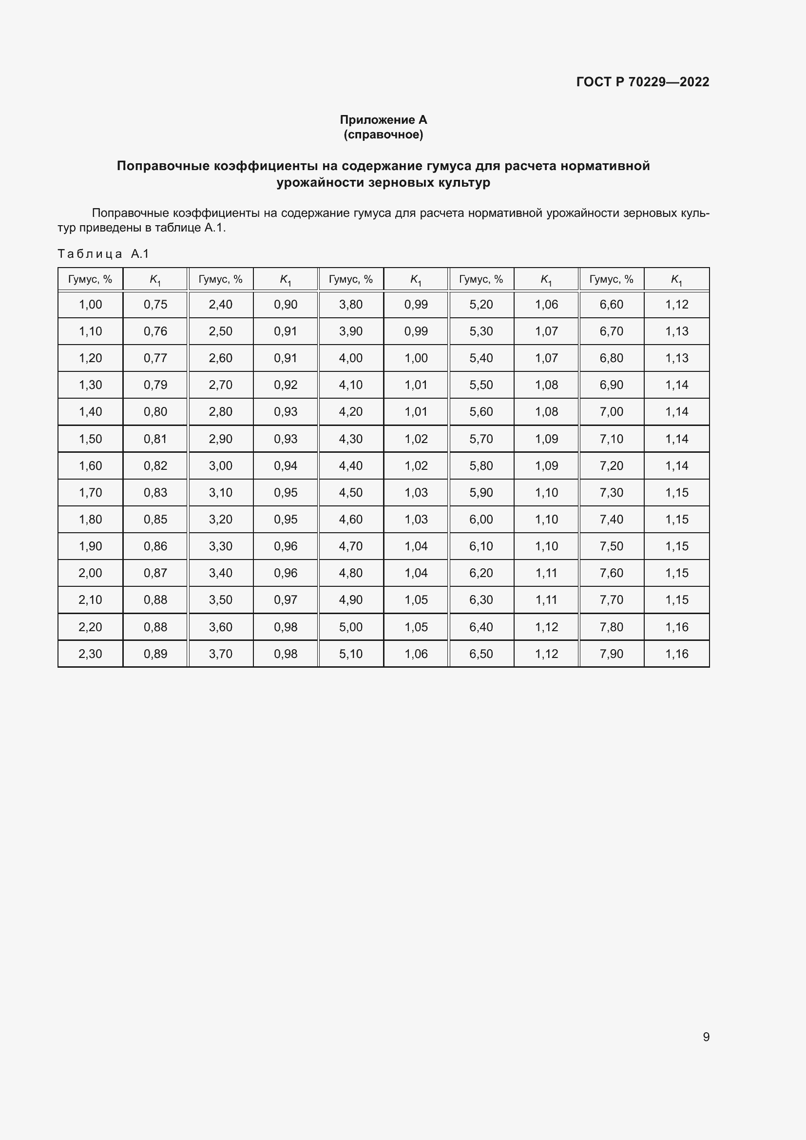 Страница 13 ГОСТ Р 70229-2022