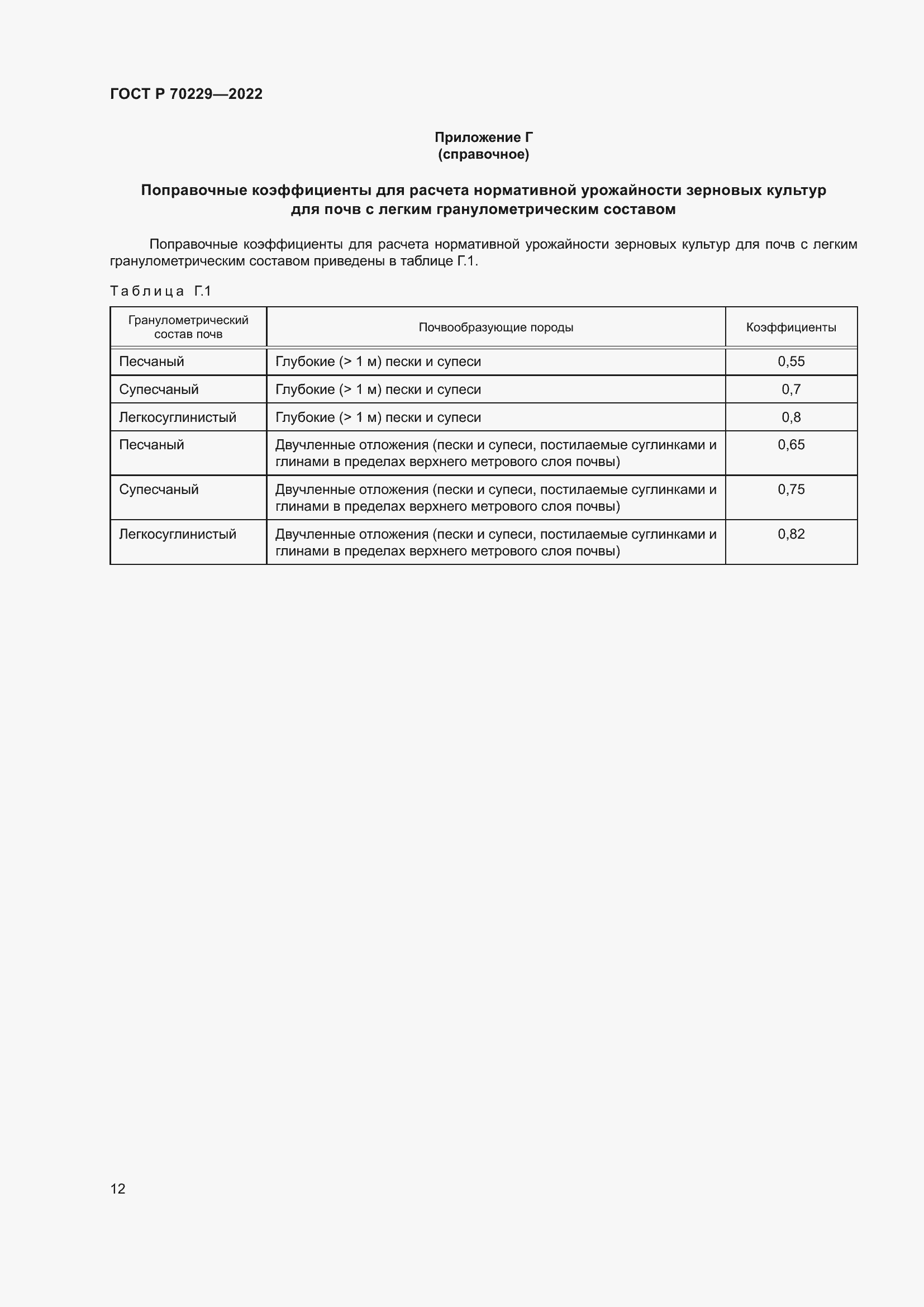 Страница 16 ГОСТ Р 70229-2022