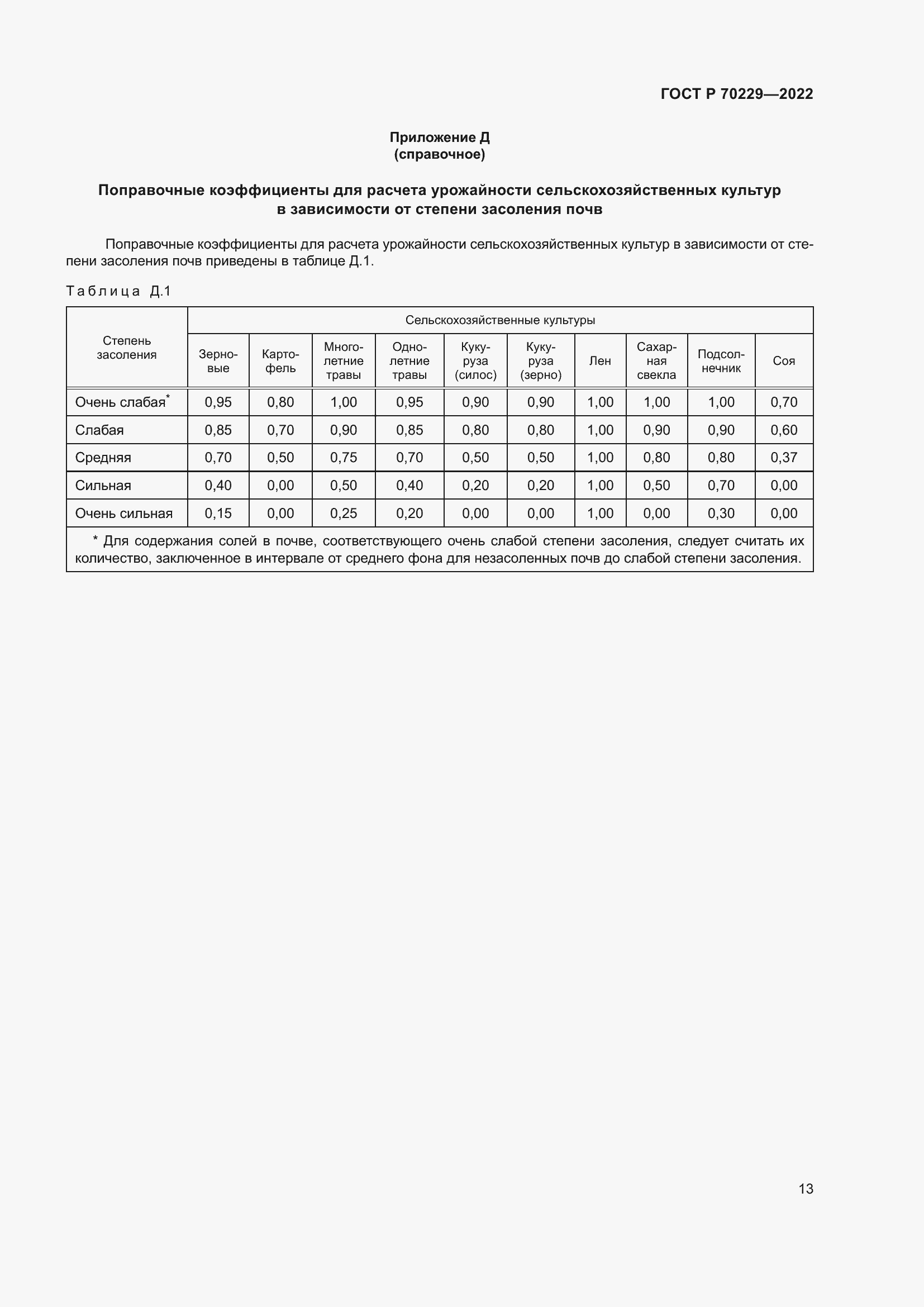 Страница 17 ГОСТ Р 70229-2022