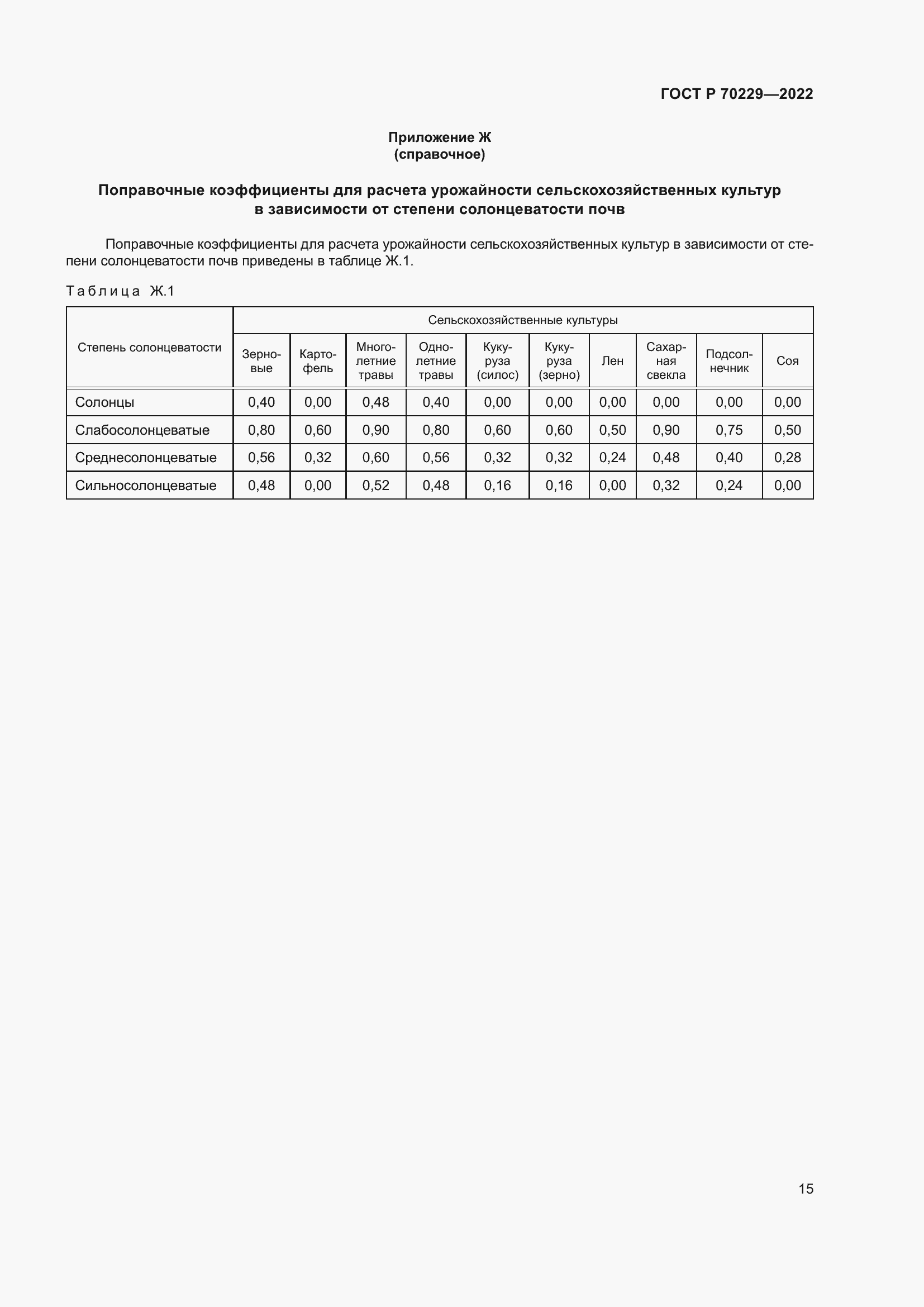 Страница 19 ГОСТ Р 70229-2022