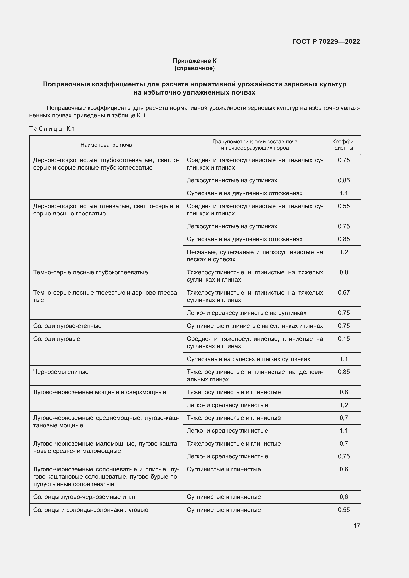 Страница 21 ГОСТ Р 70229-2022