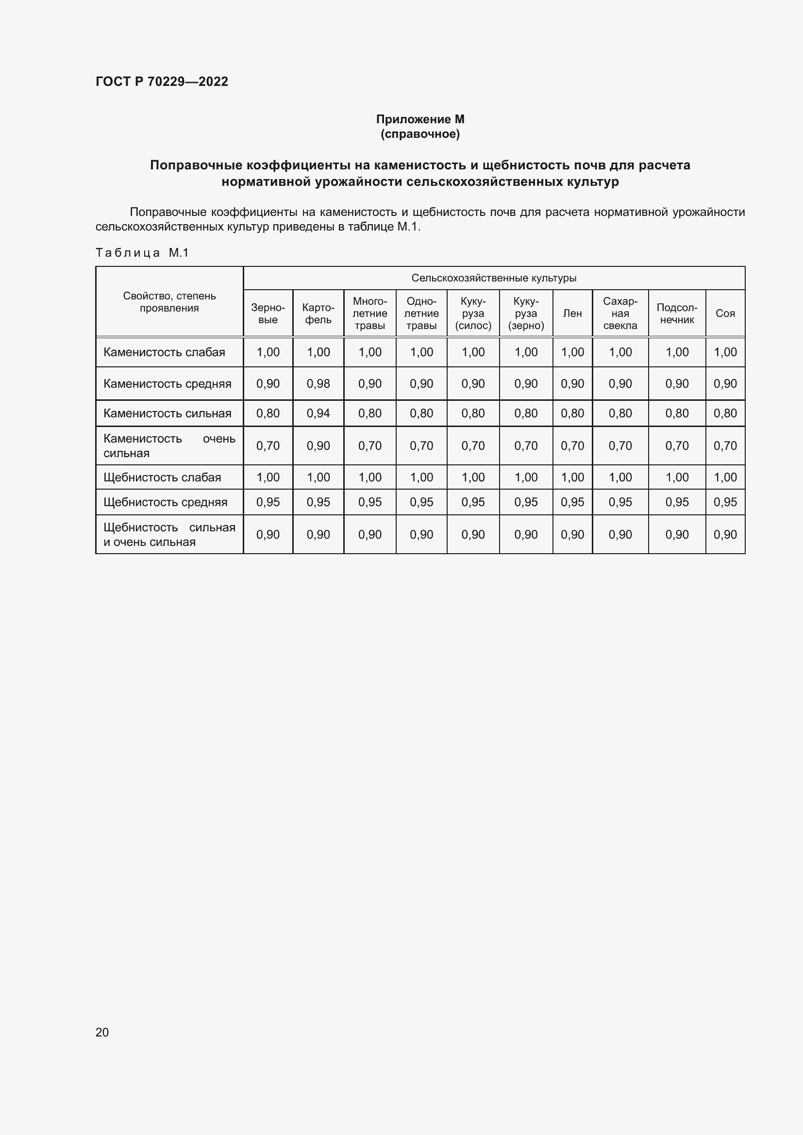 Страница 24 ГОСТ Р 70229-2022