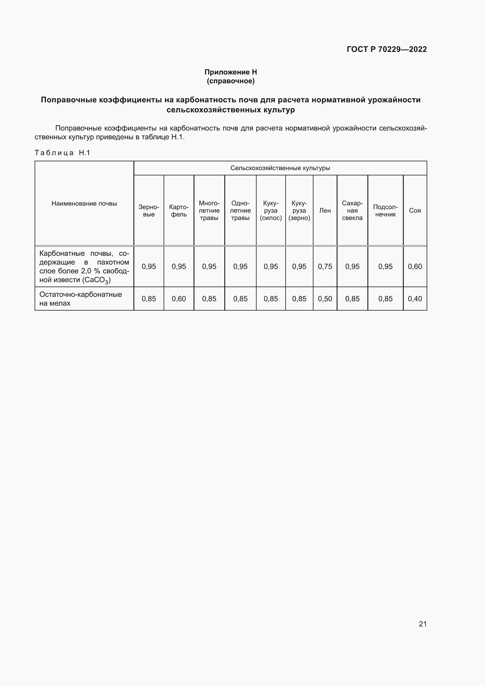 Страница 25 ГОСТ Р 70229-2022