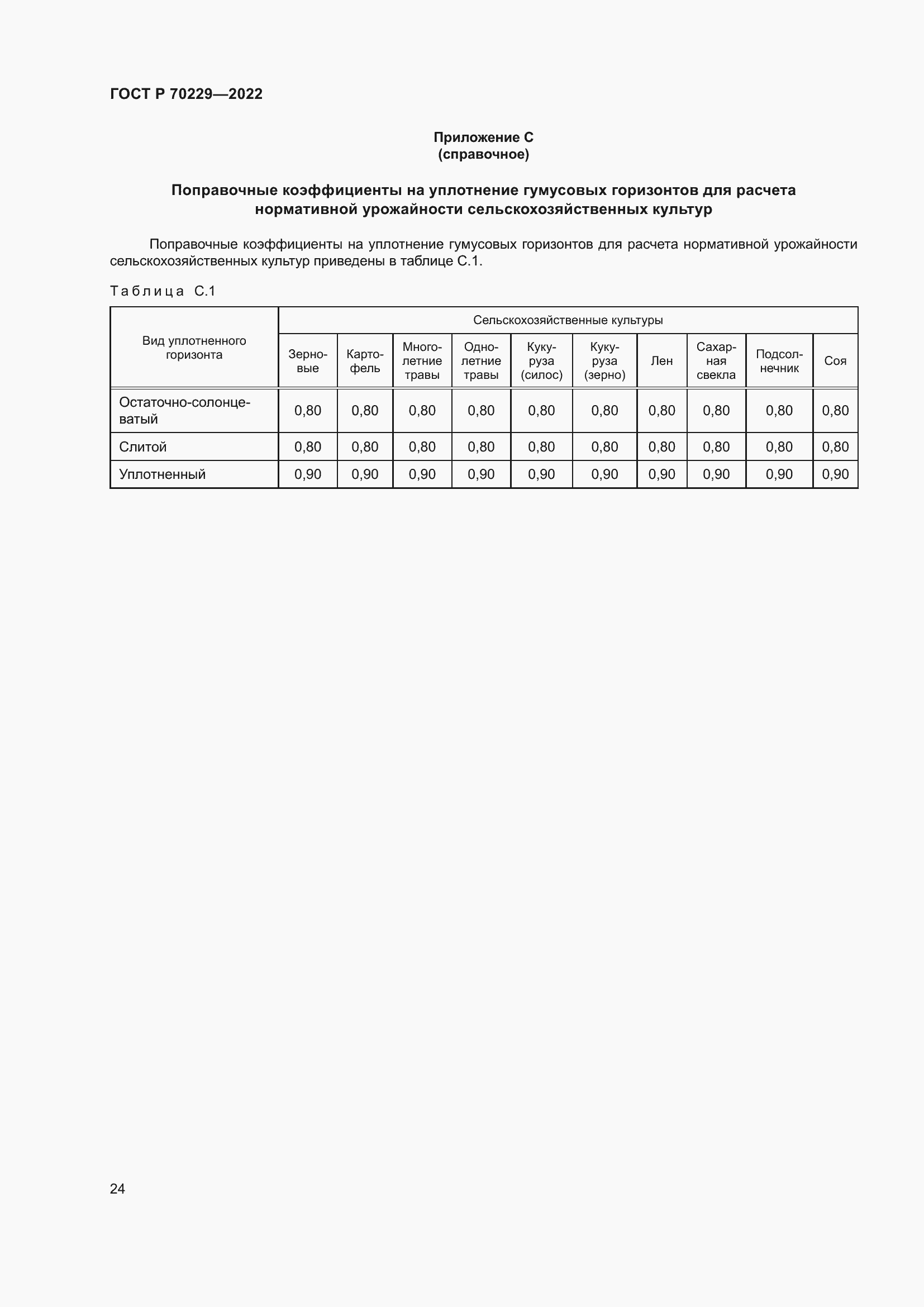Страница 28 ГОСТ Р 70229-2022
