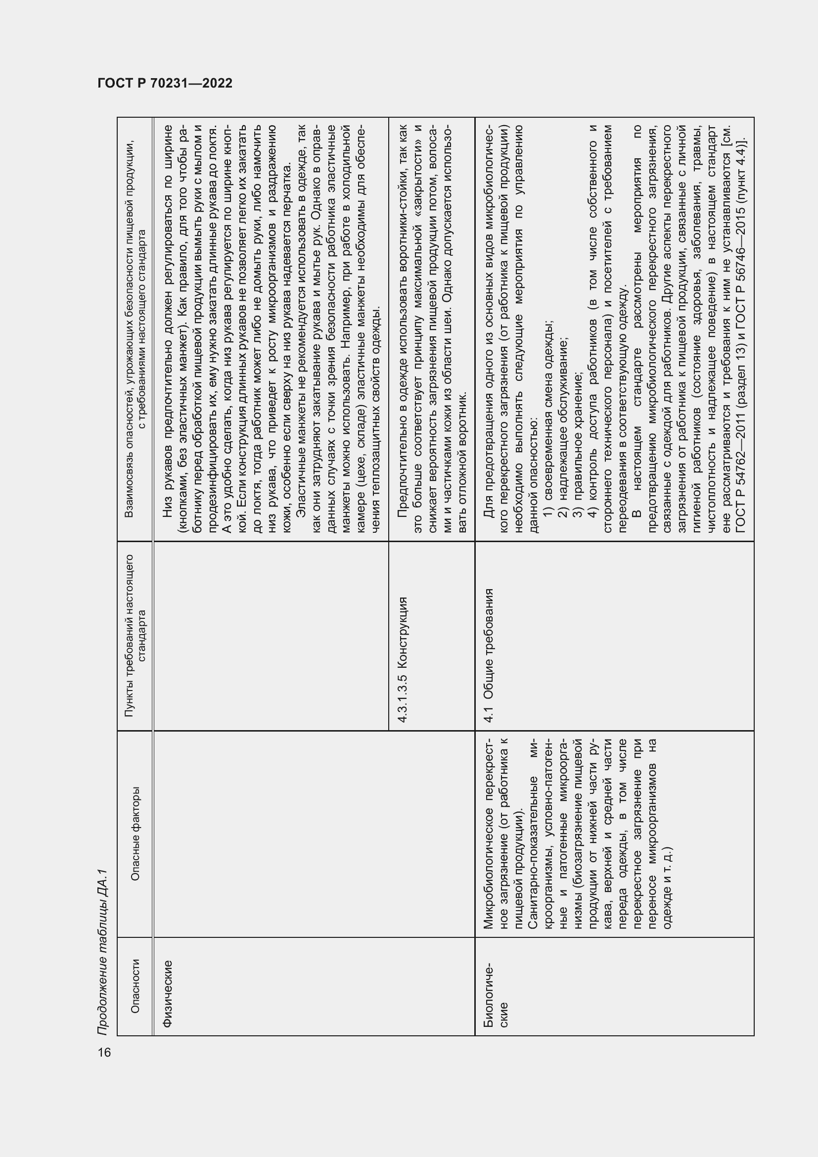 Страница 20 ГОСТ Р 70231-2022