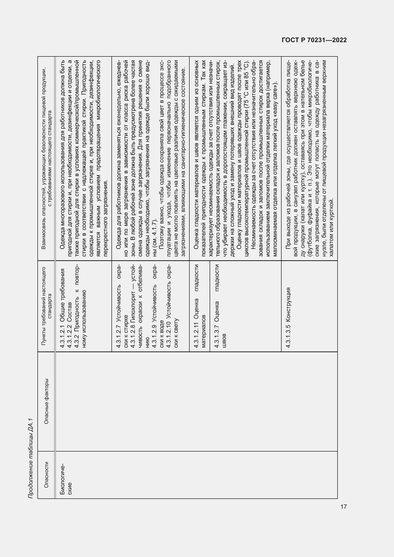 Страница 21 ГОСТ Р 70231-2022