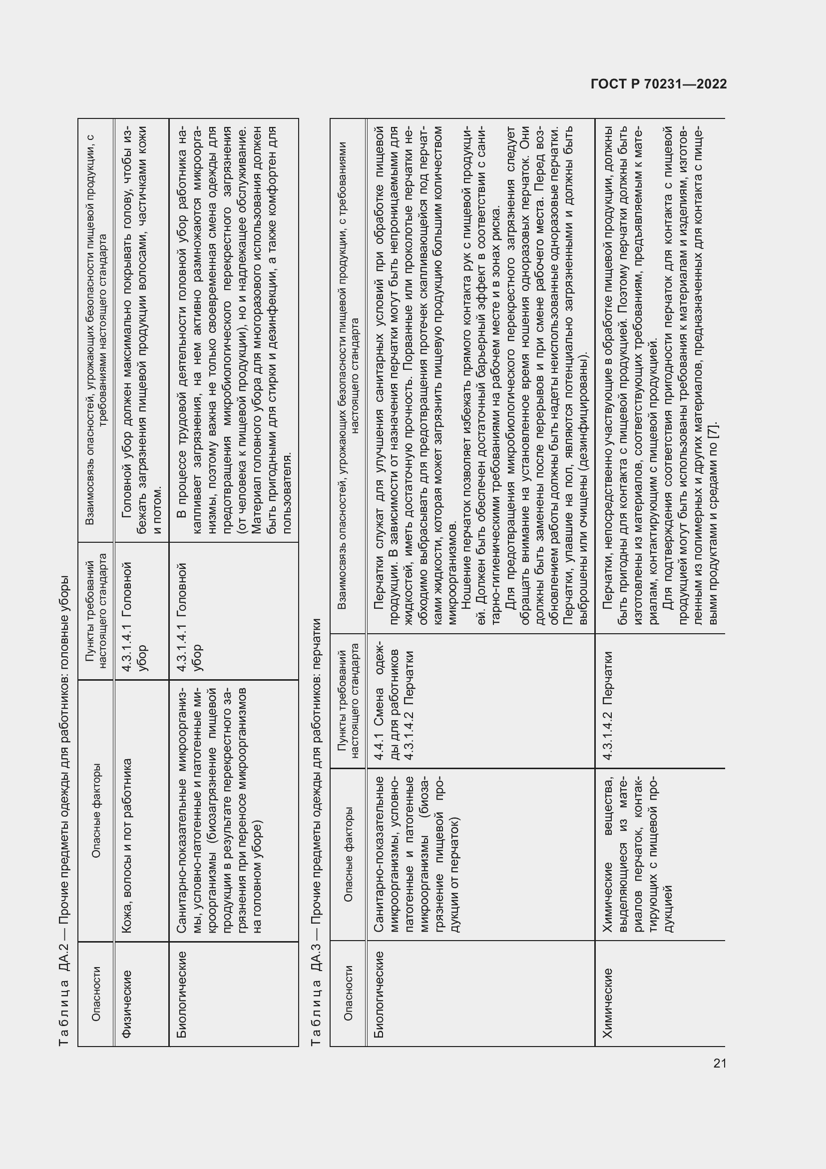 Страница 25 ГОСТ Р 70231-2022