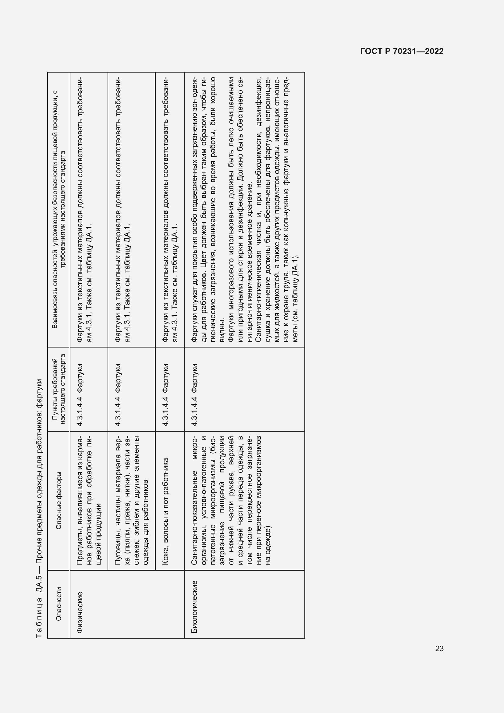 Страница 27 ГОСТ Р 70231-2022