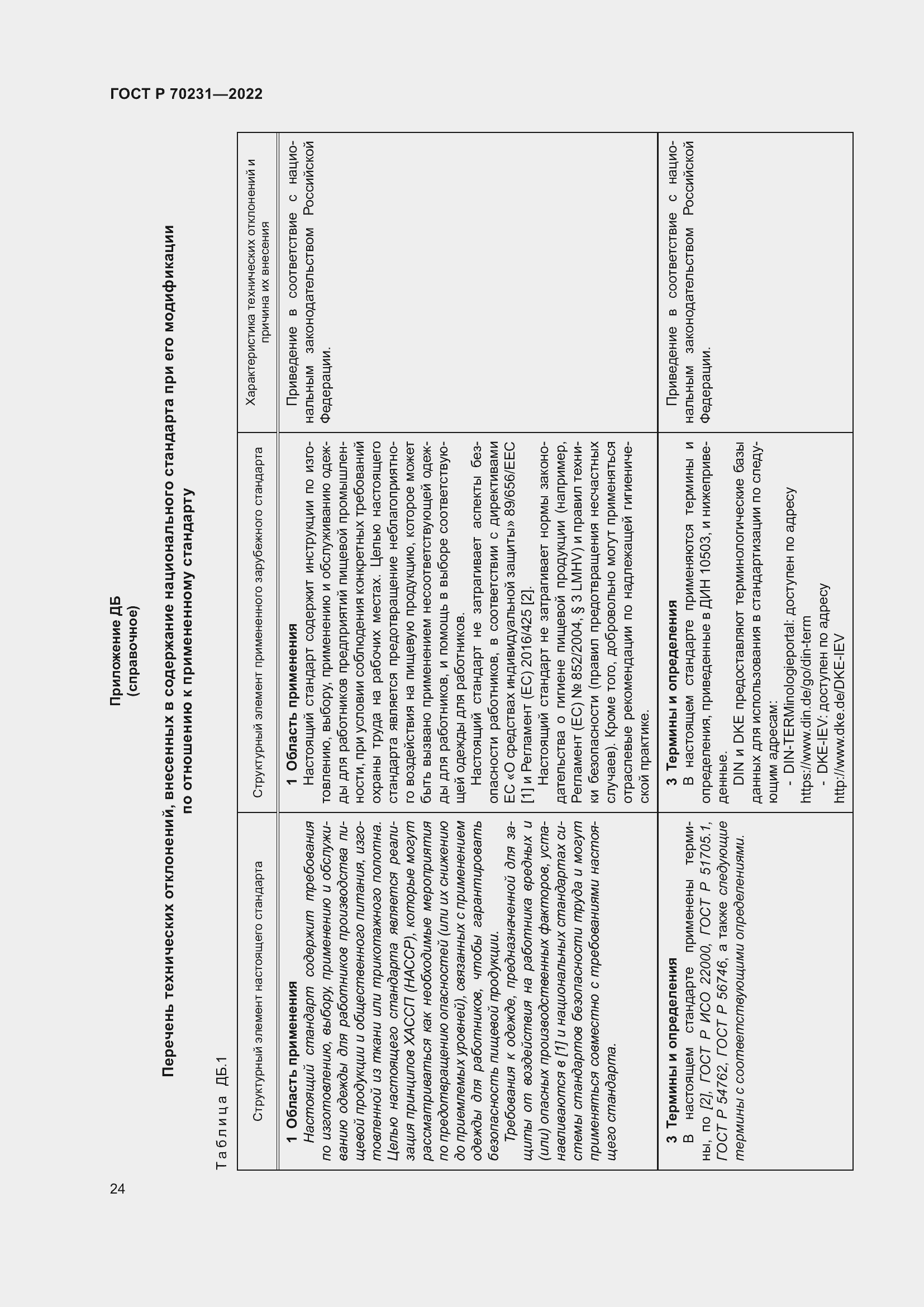 Страница 28 ГОСТ Р 70231-2022