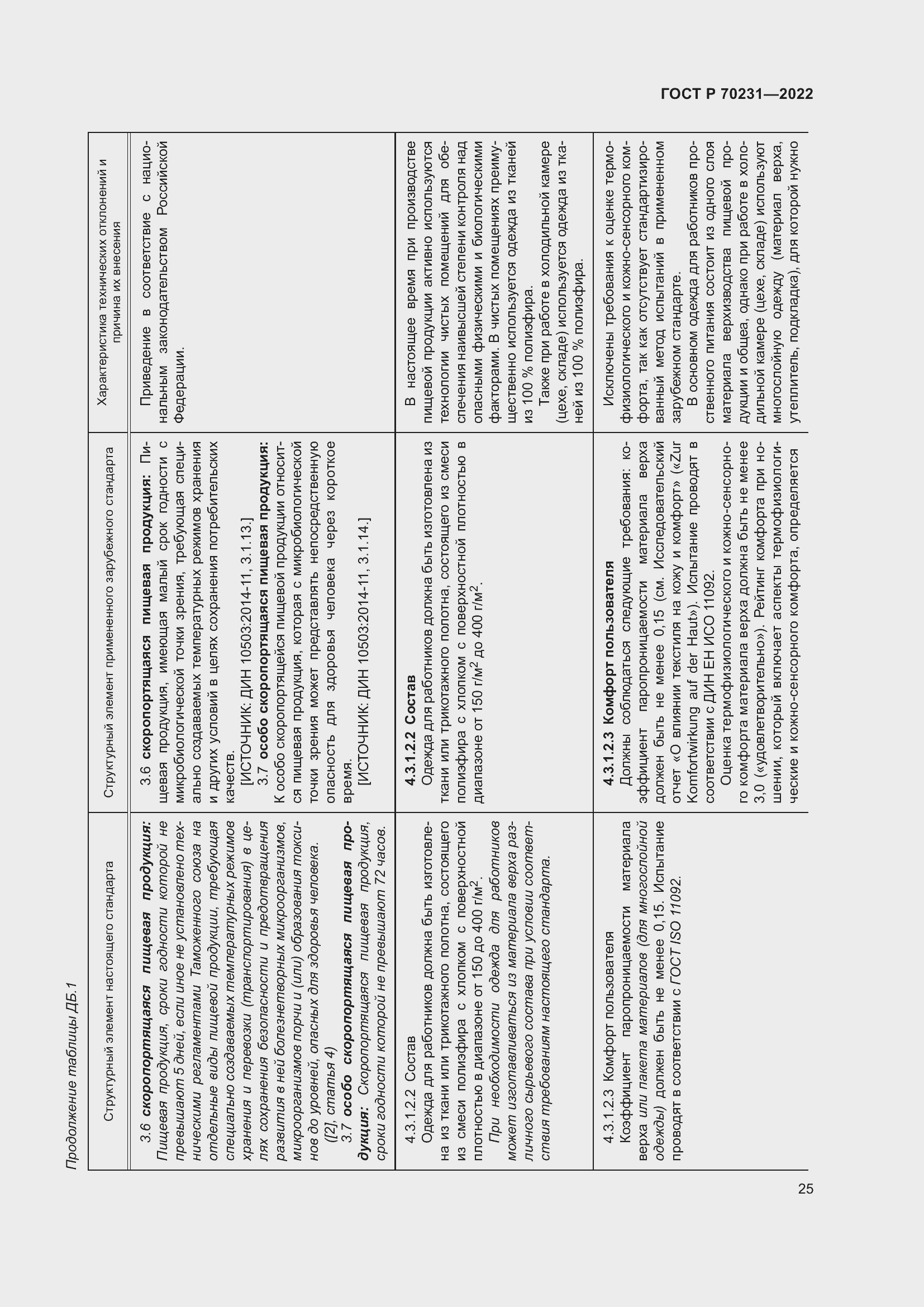 Страница 29 ГОСТ Р 70231-2022