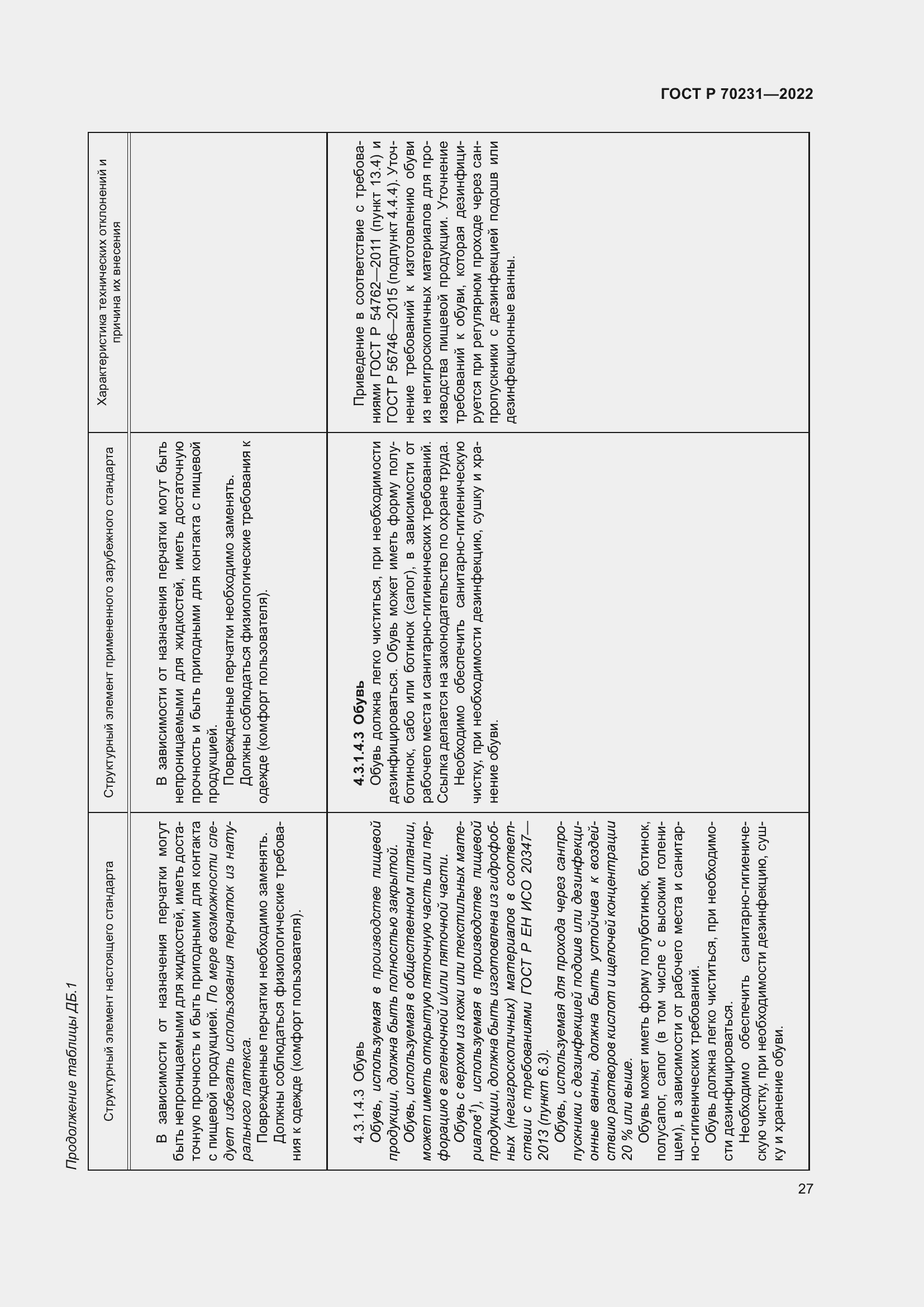 Страница 31 ГОСТ Р 70231-2022