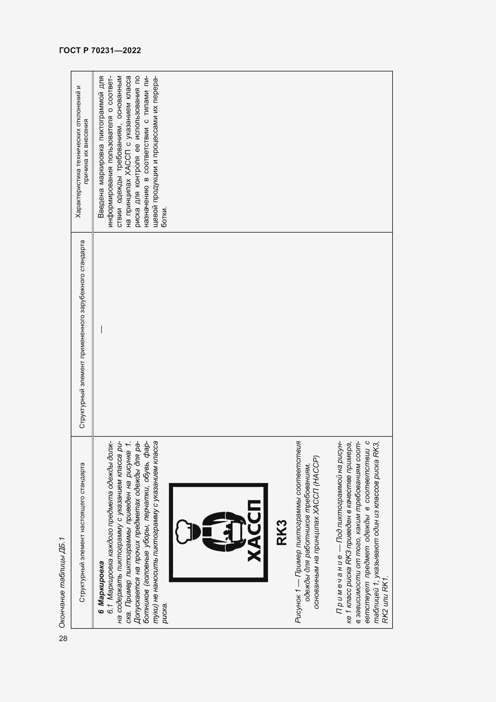 Страница 32 ГОСТ Р 70231-2022