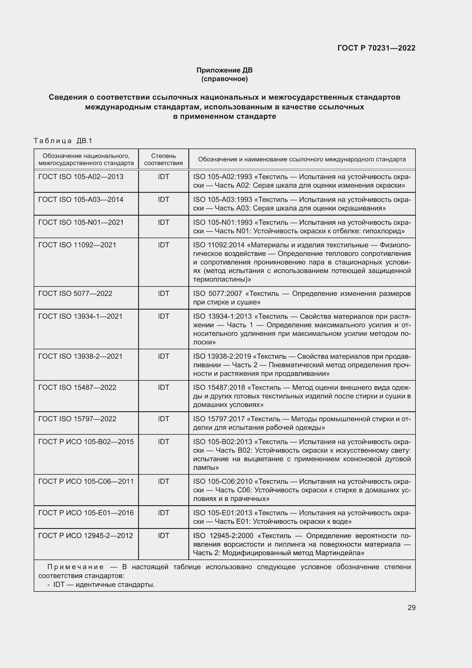 Страница 33 ГОСТ Р 70231-2022