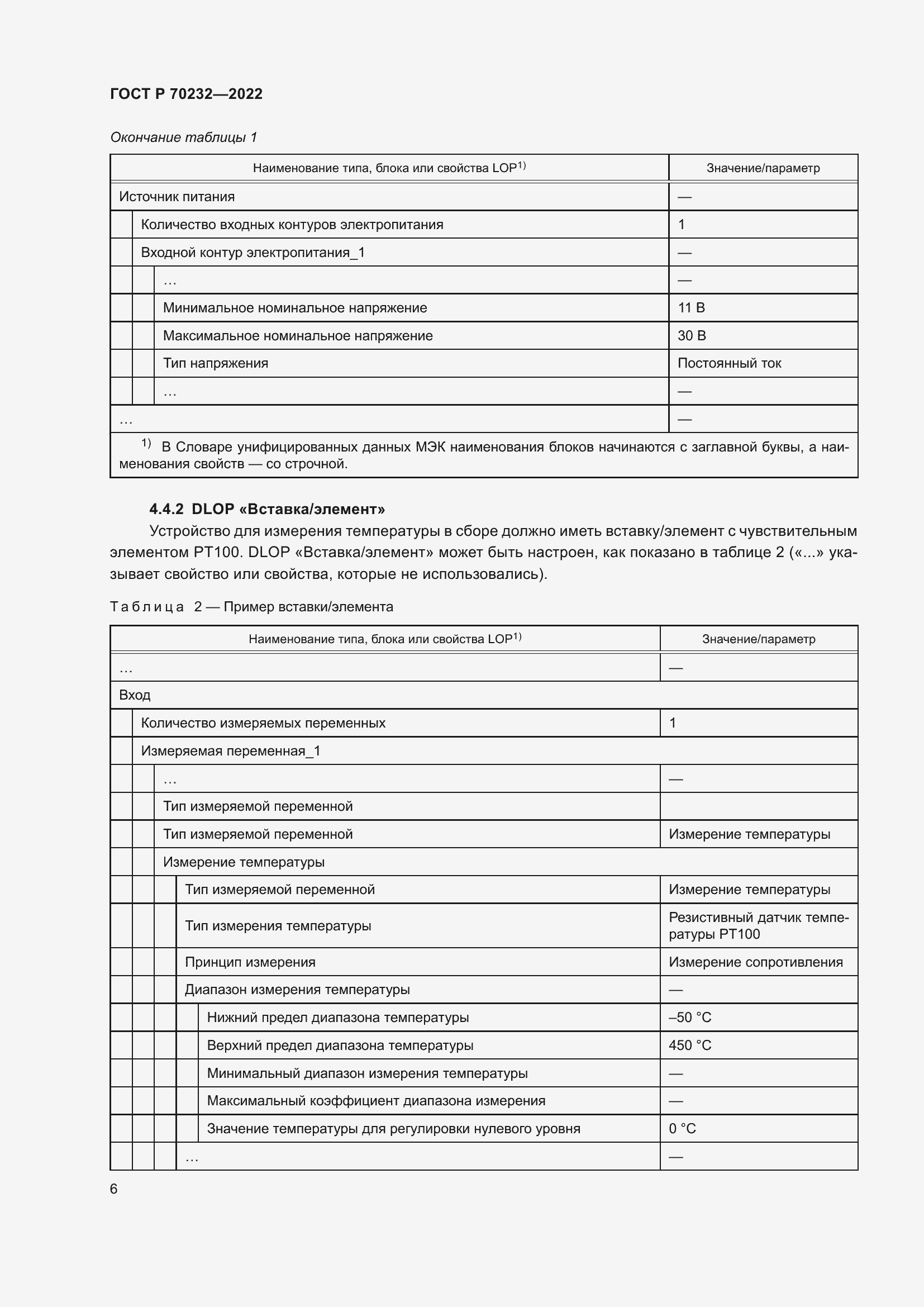 Страница 10 ГОСТ Р 70232-2022