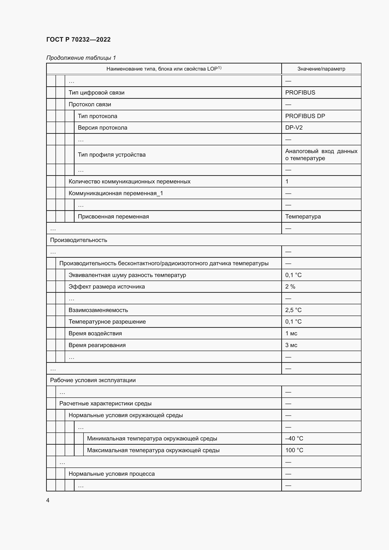 Страница 8 ГОСТ Р 70232-2022