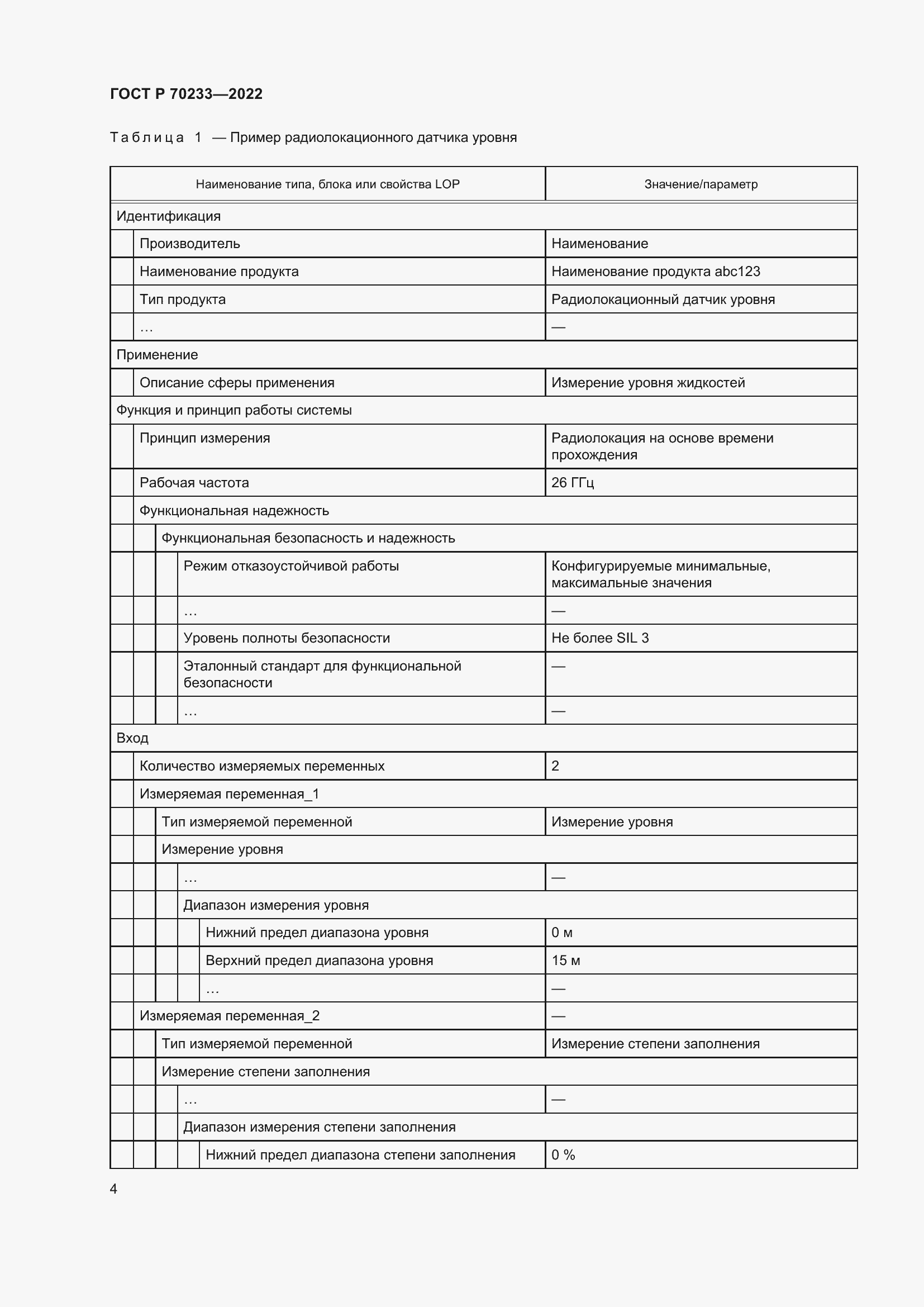 Страница 10 ГОСТ Р 70233-2022