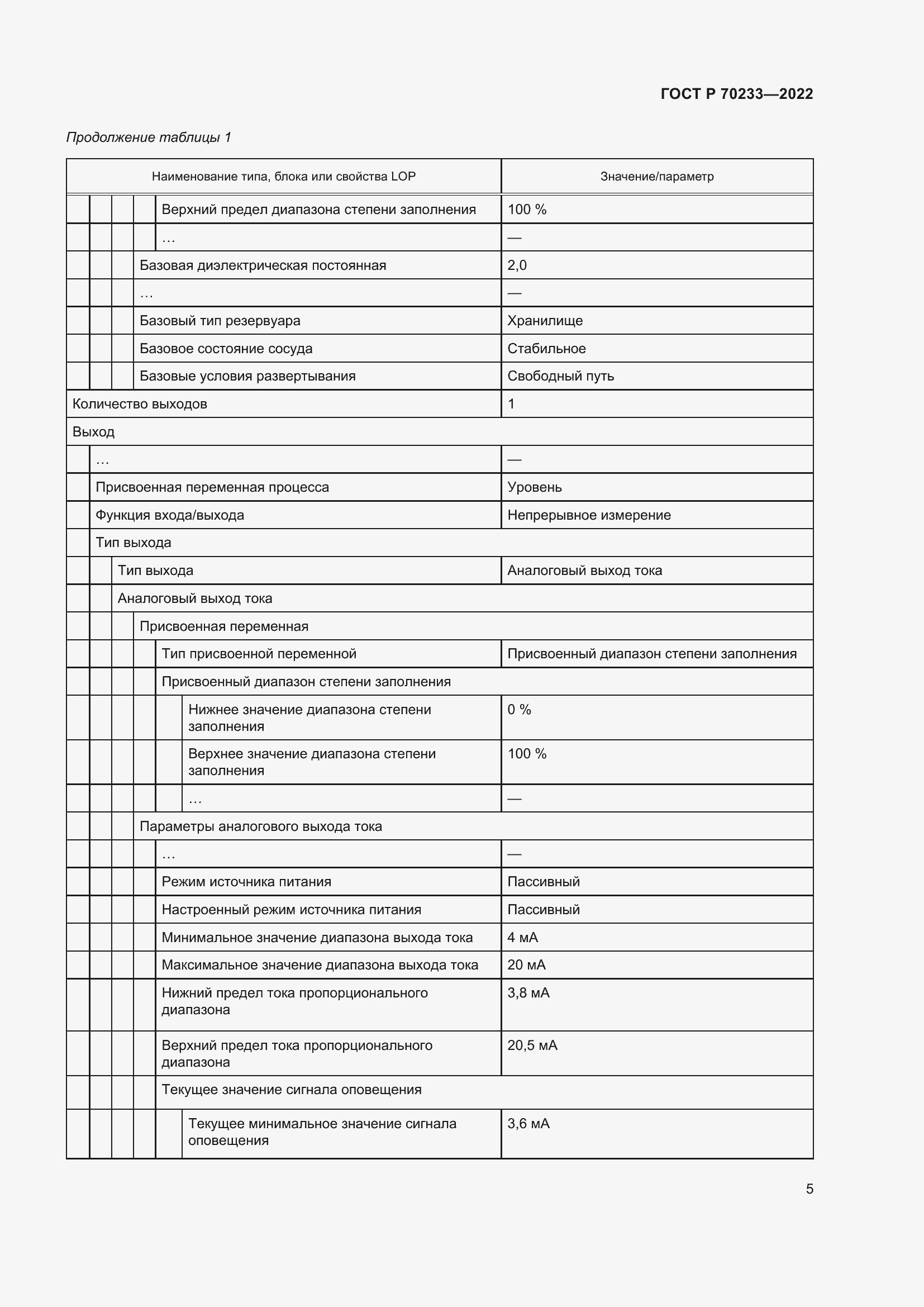Страница 11 ГОСТ Р 70233-2022