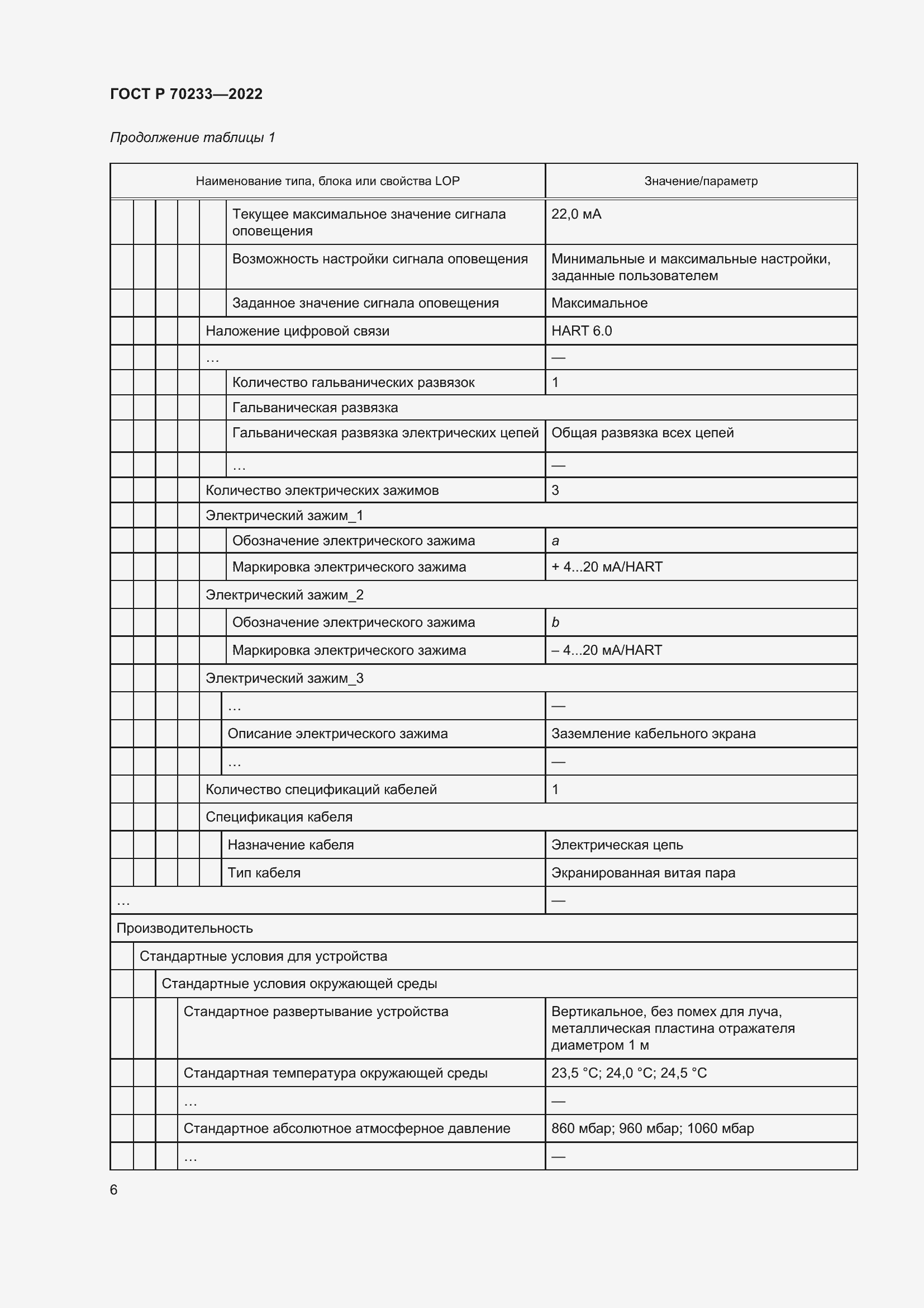 Страница 12 ГОСТ Р 70233-2022