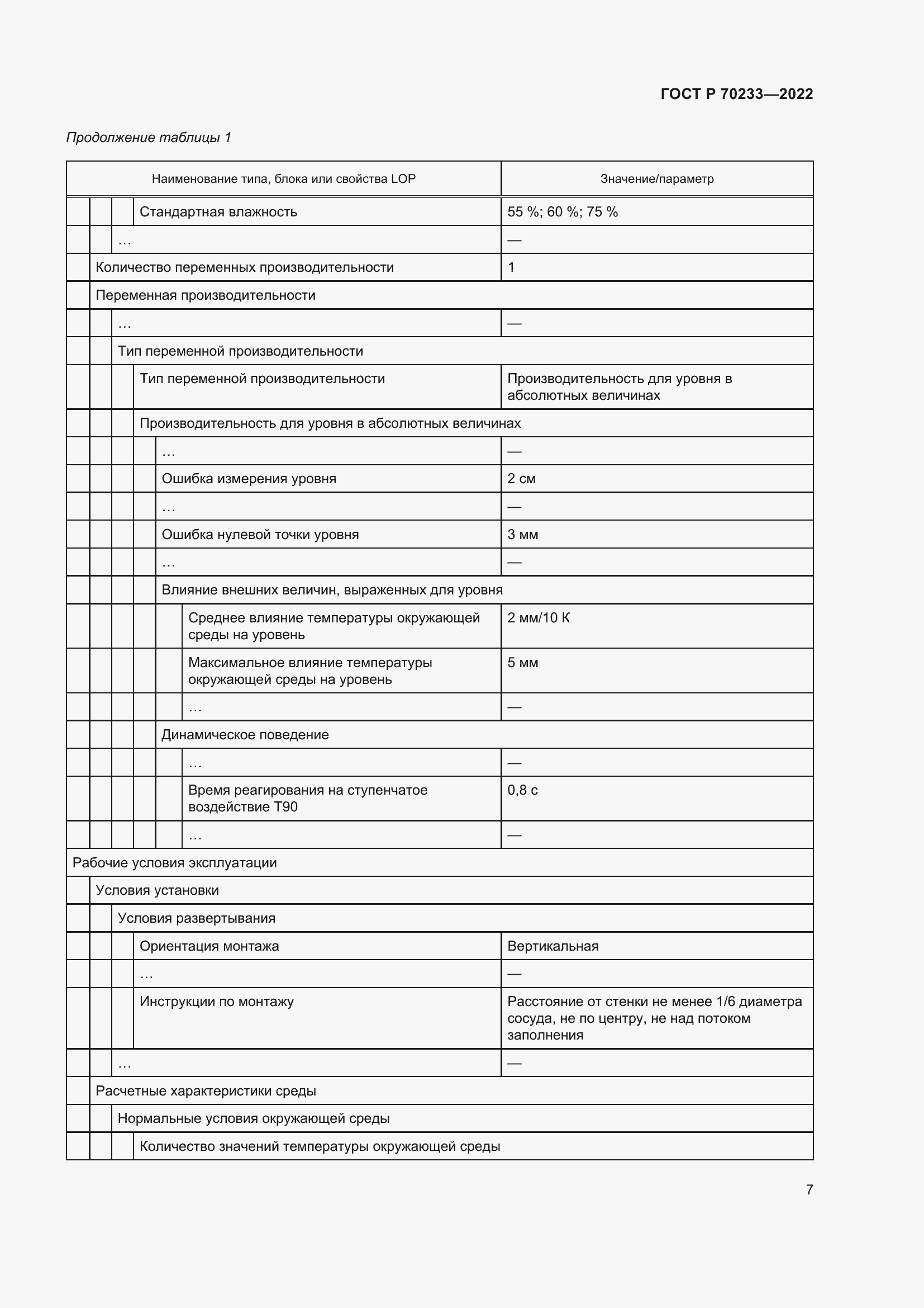 Страница 13 ГОСТ Р 70233-2022