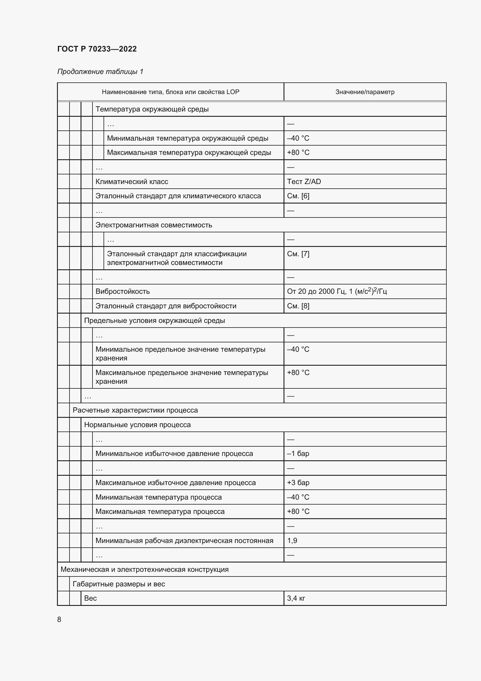 Страница 14 ГОСТ Р 70233-2022